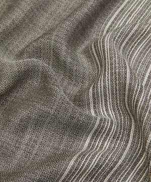 MaxMara - Nastie Wool-Silk Scarf image number 3