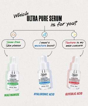 Kiehl's - Ultra Pure High-Potency Serum 9.8% Glycolic Acid 30ml image number 4