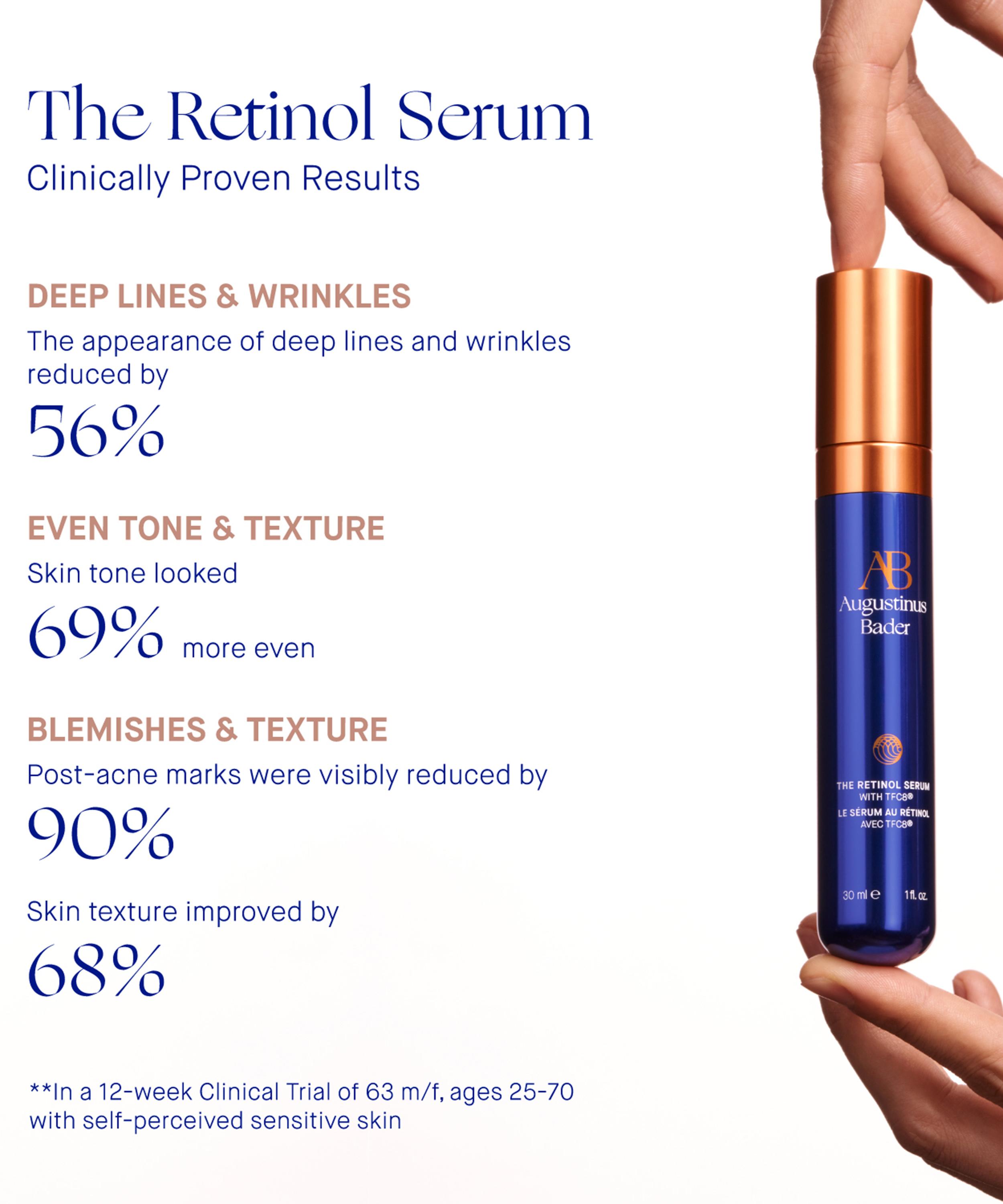 Augustinus Bader The Retinol Serum 30ml Liberty