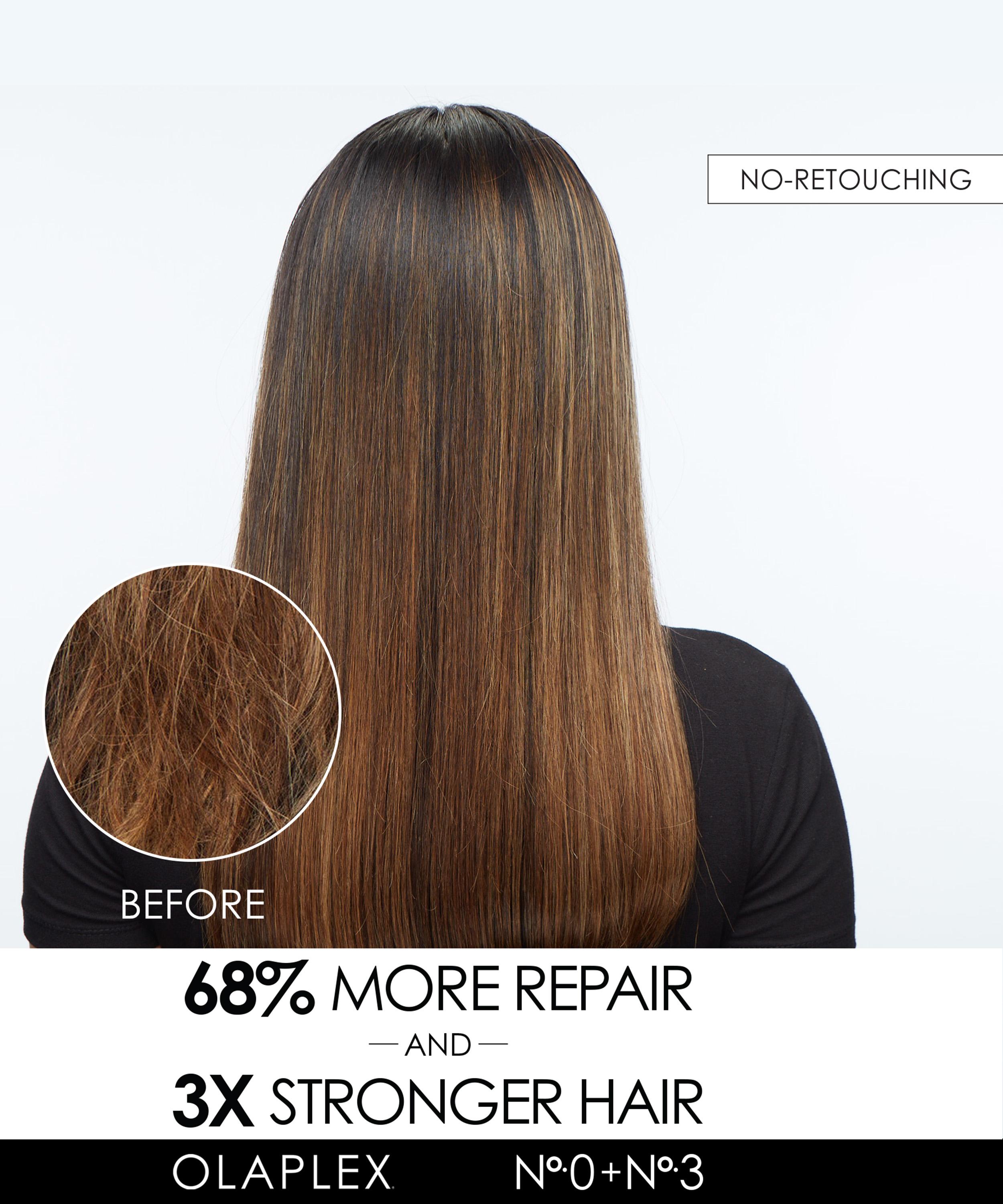 OLAPLEX - Unbreakable Blondes Mini Kit image number 1