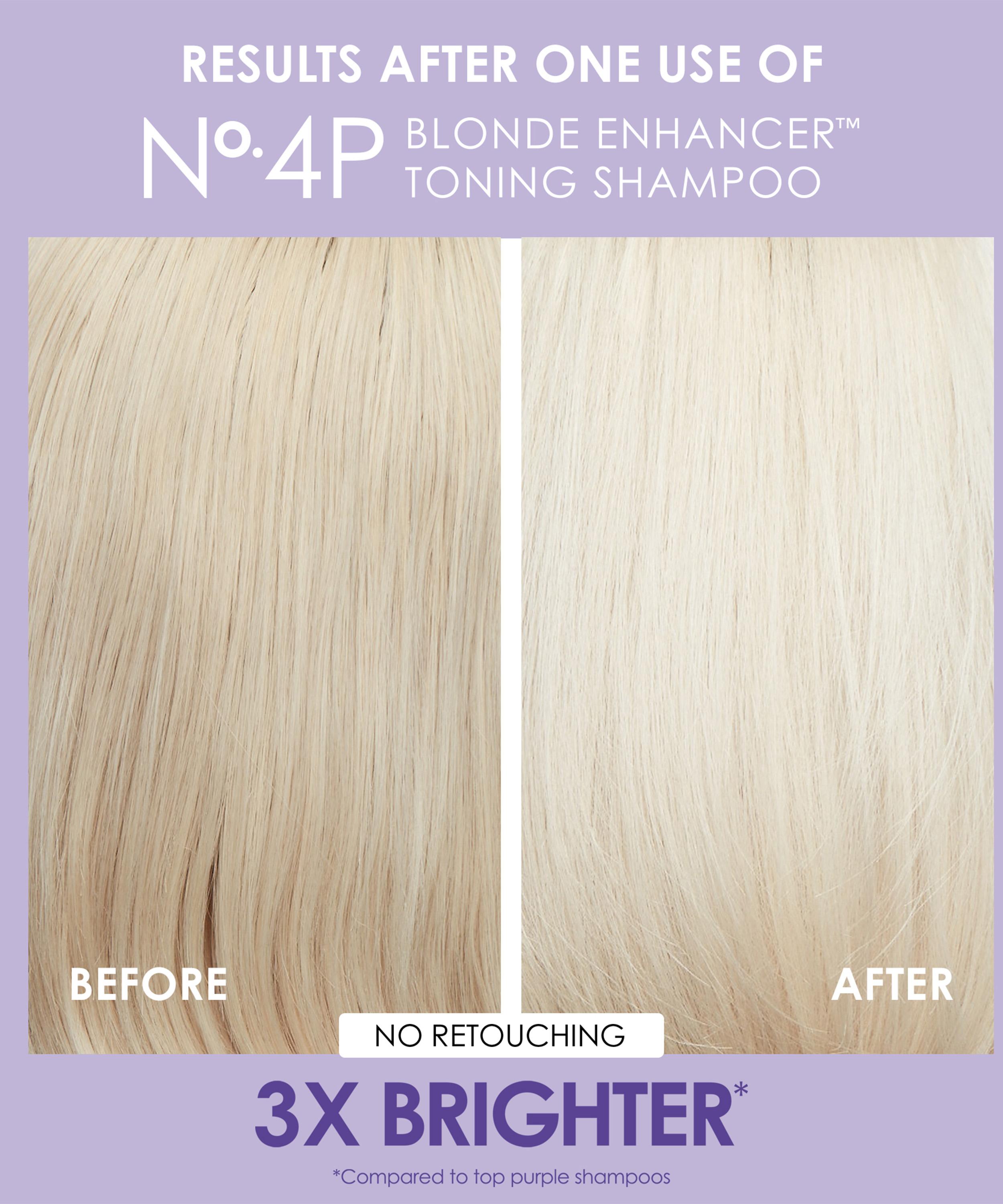 OLAPLEX - Unbreakable Blondes Mini Kit image number 3