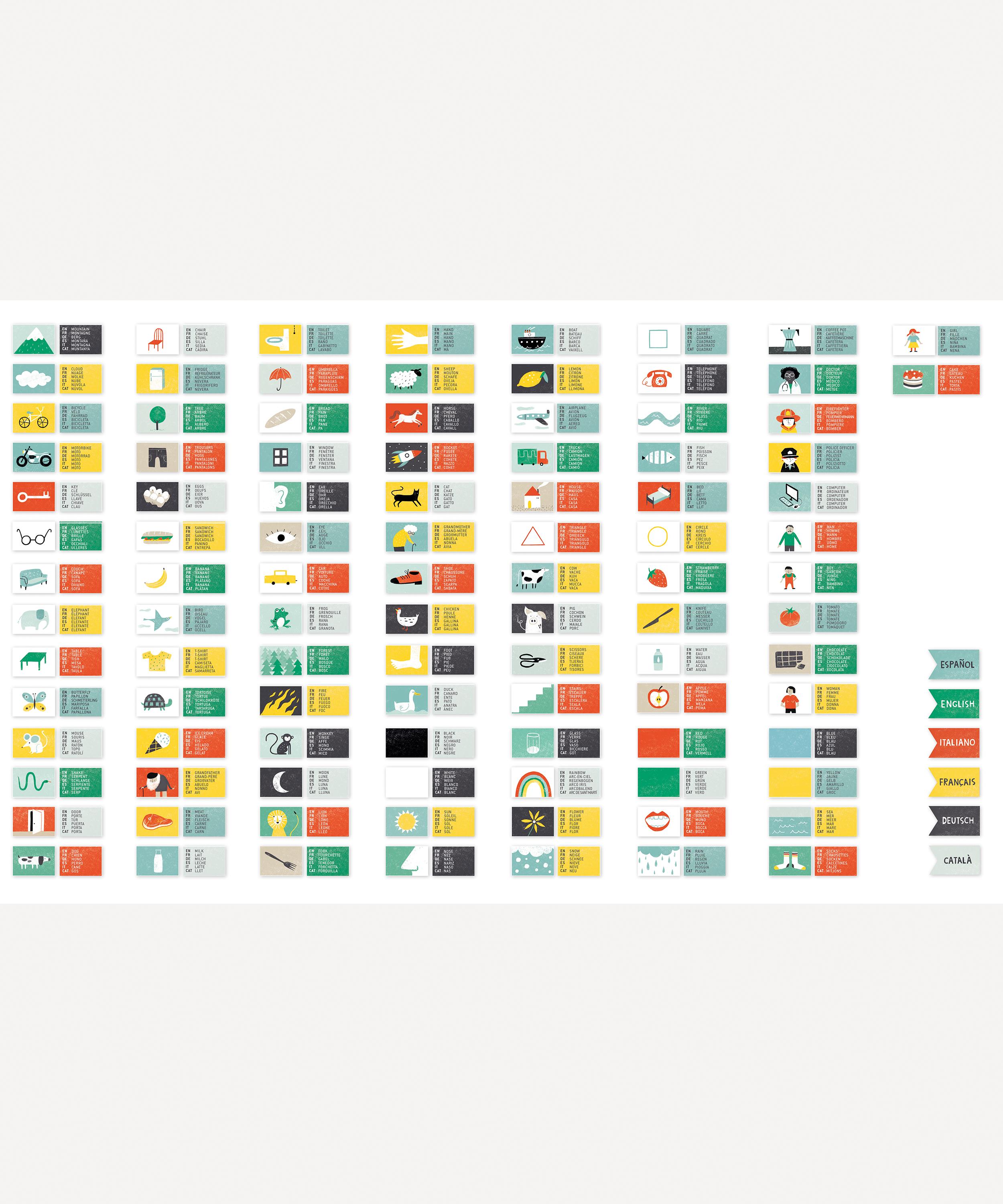 Londji - I Speak Six Languages Game image number 1