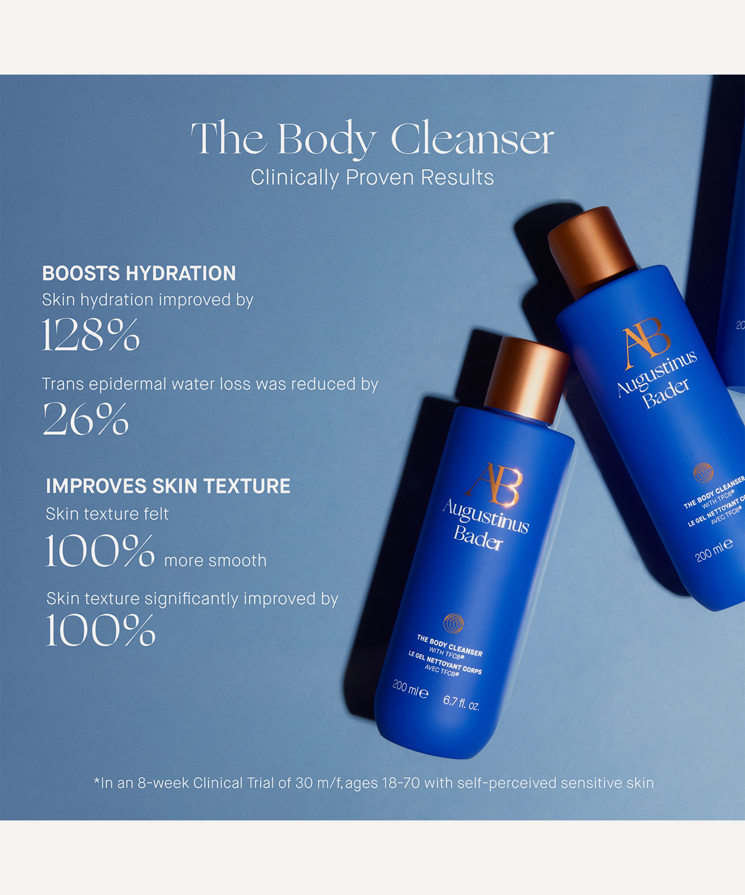 Augustinus Bader - The Body Cleanser 200ml image number 3