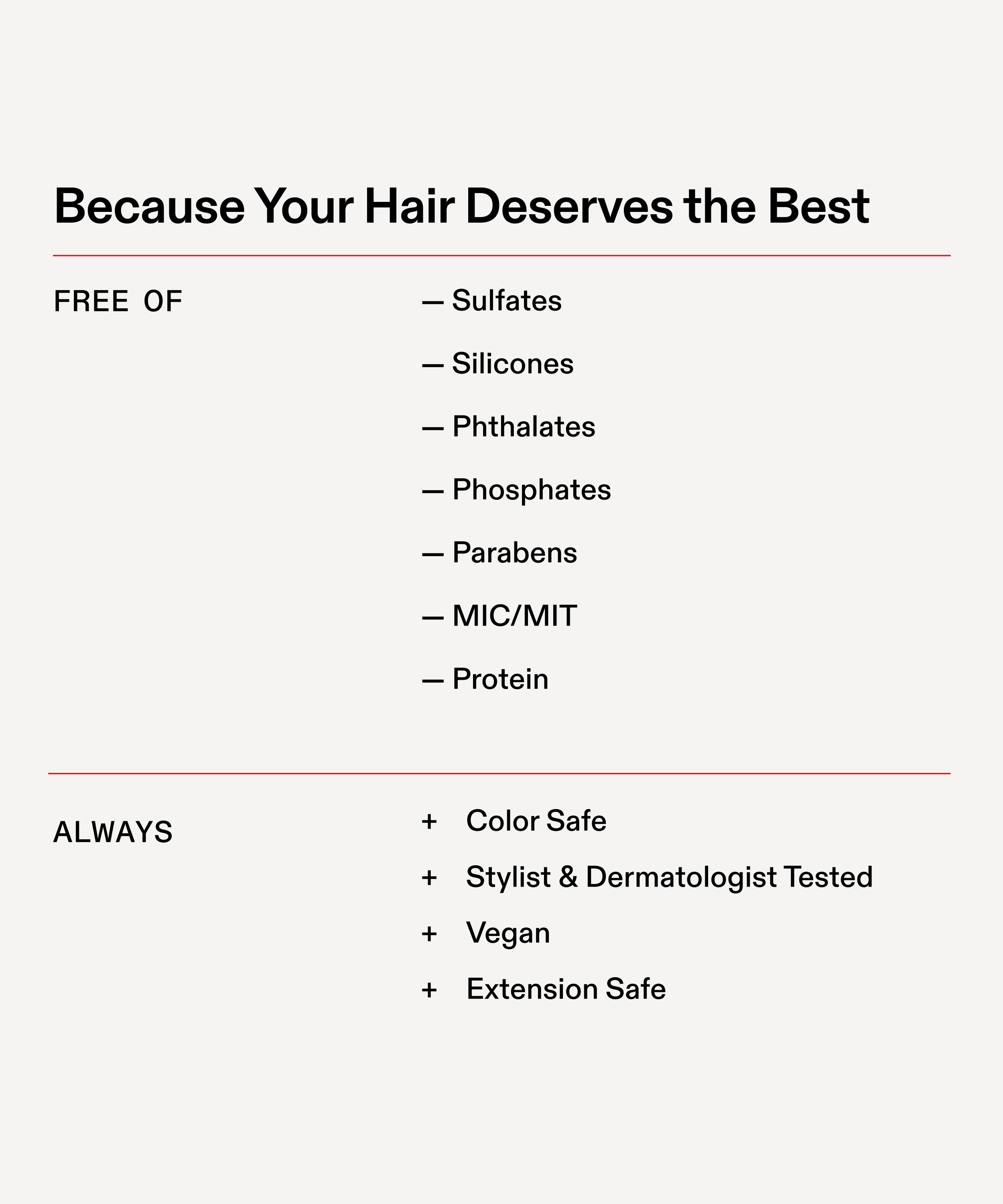 OLAPLEX - No.5P Blonde Enhancer Toning Conditioner 250ml image number 5
