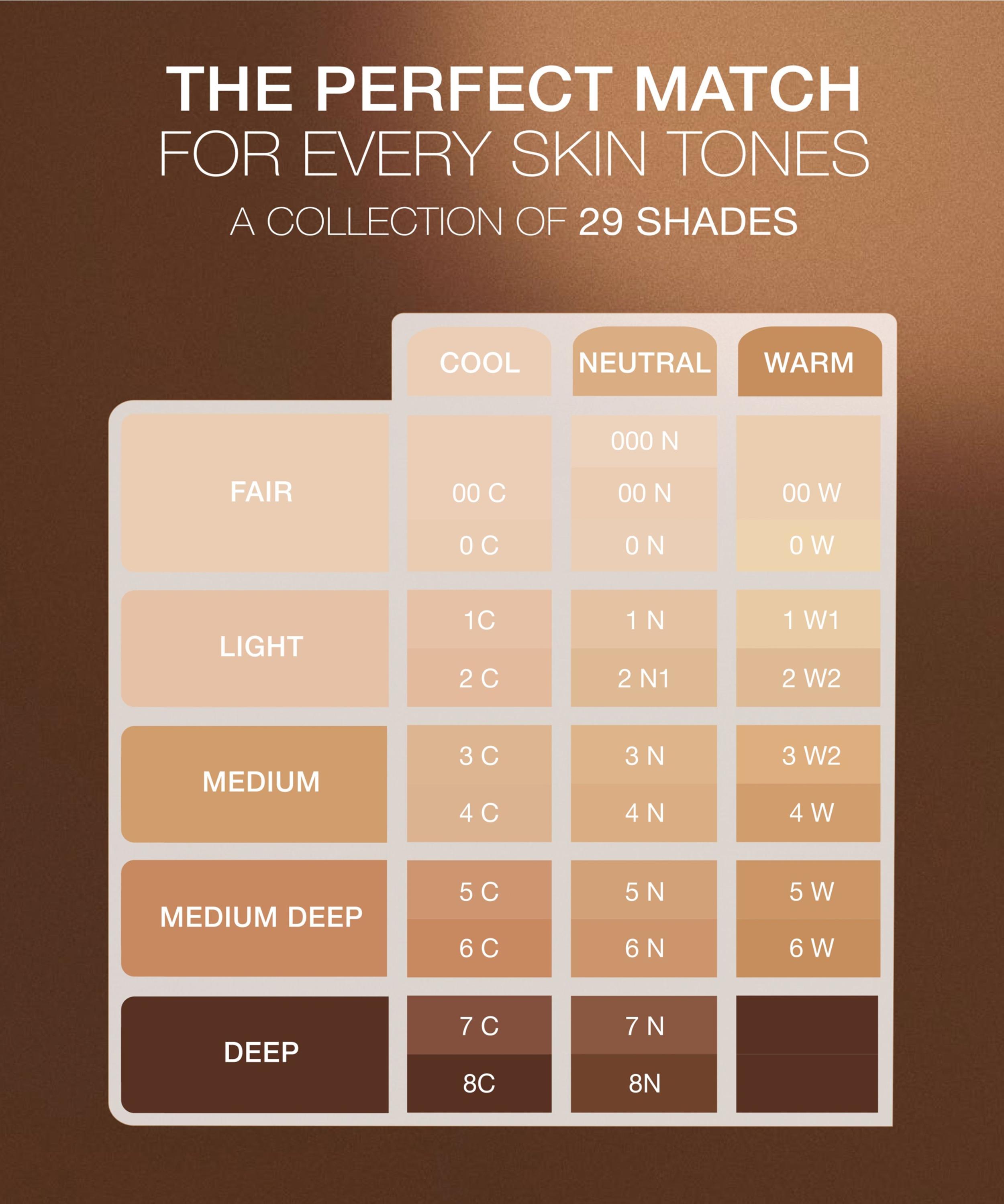 Sisley Paris - Phyto-Teint Perfection Foundation 30ml image number 4