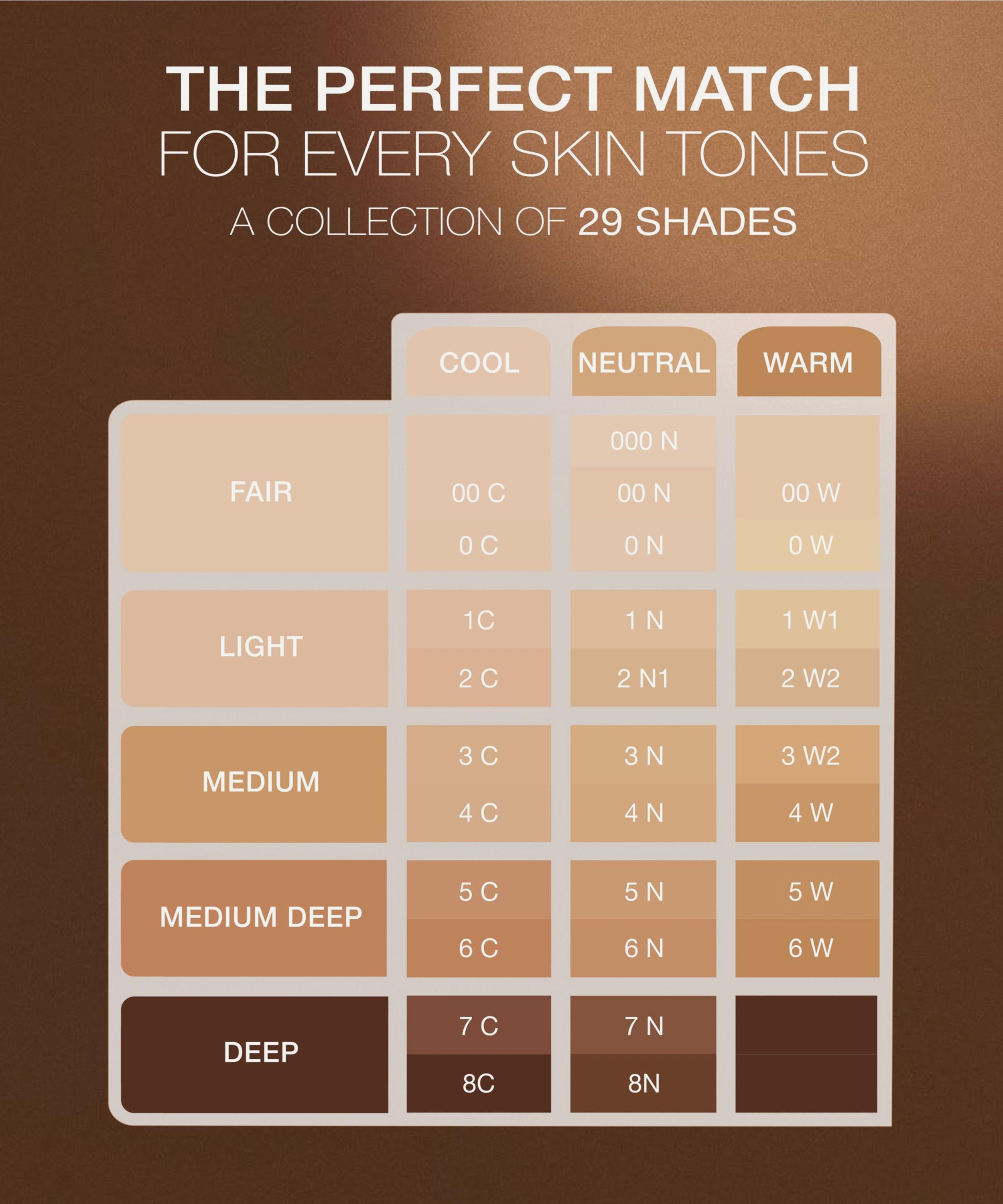 Sisley Paris - Phyto-Teint Perfection Foundation 30ml image number 4