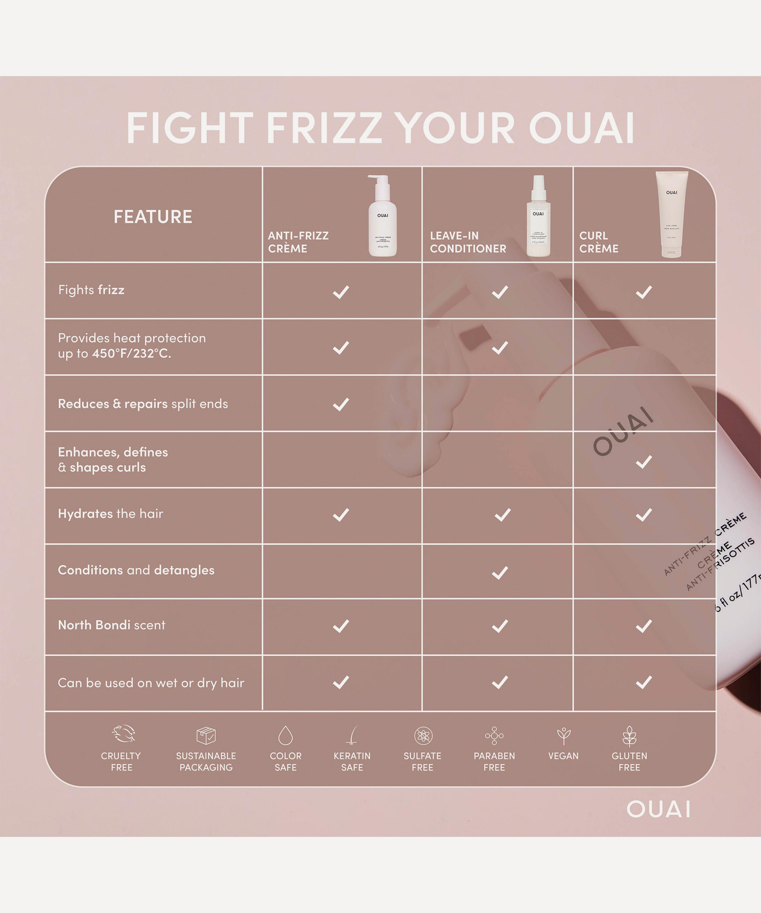 OUAI - Anti Frizz Crème 177ml image number 7