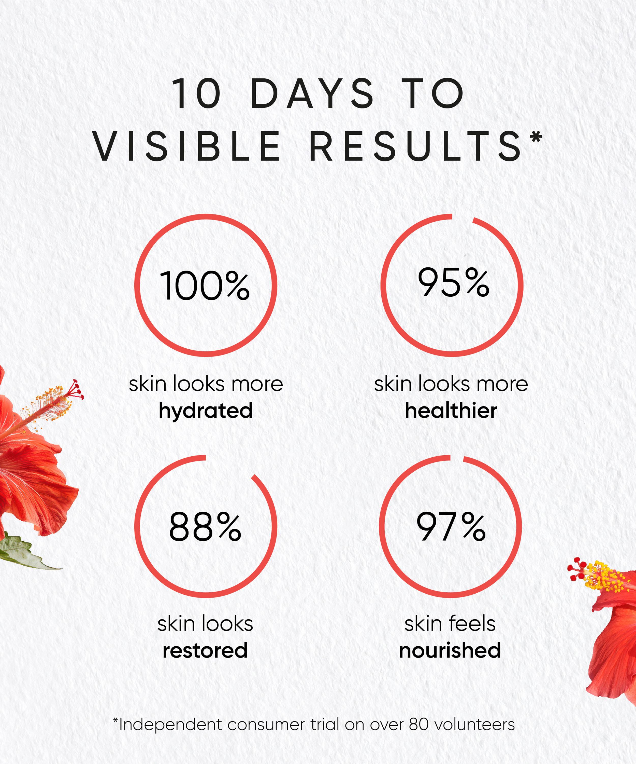 Irene Forte - Hibiscus Night Cream with Myoxinol Refill 50ml image number 3