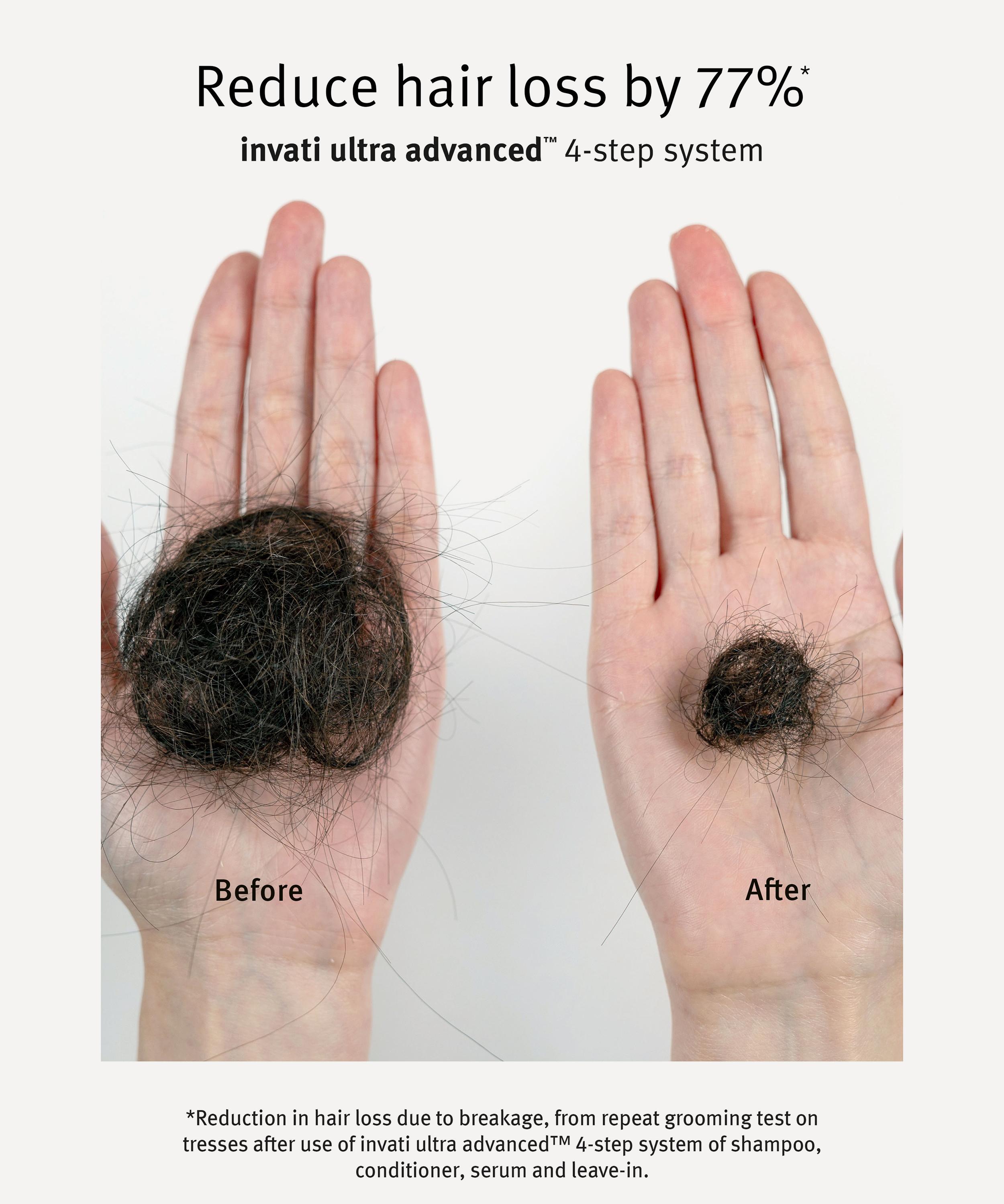 Aveda - Invati Ultra Advanced System Rich image number 2