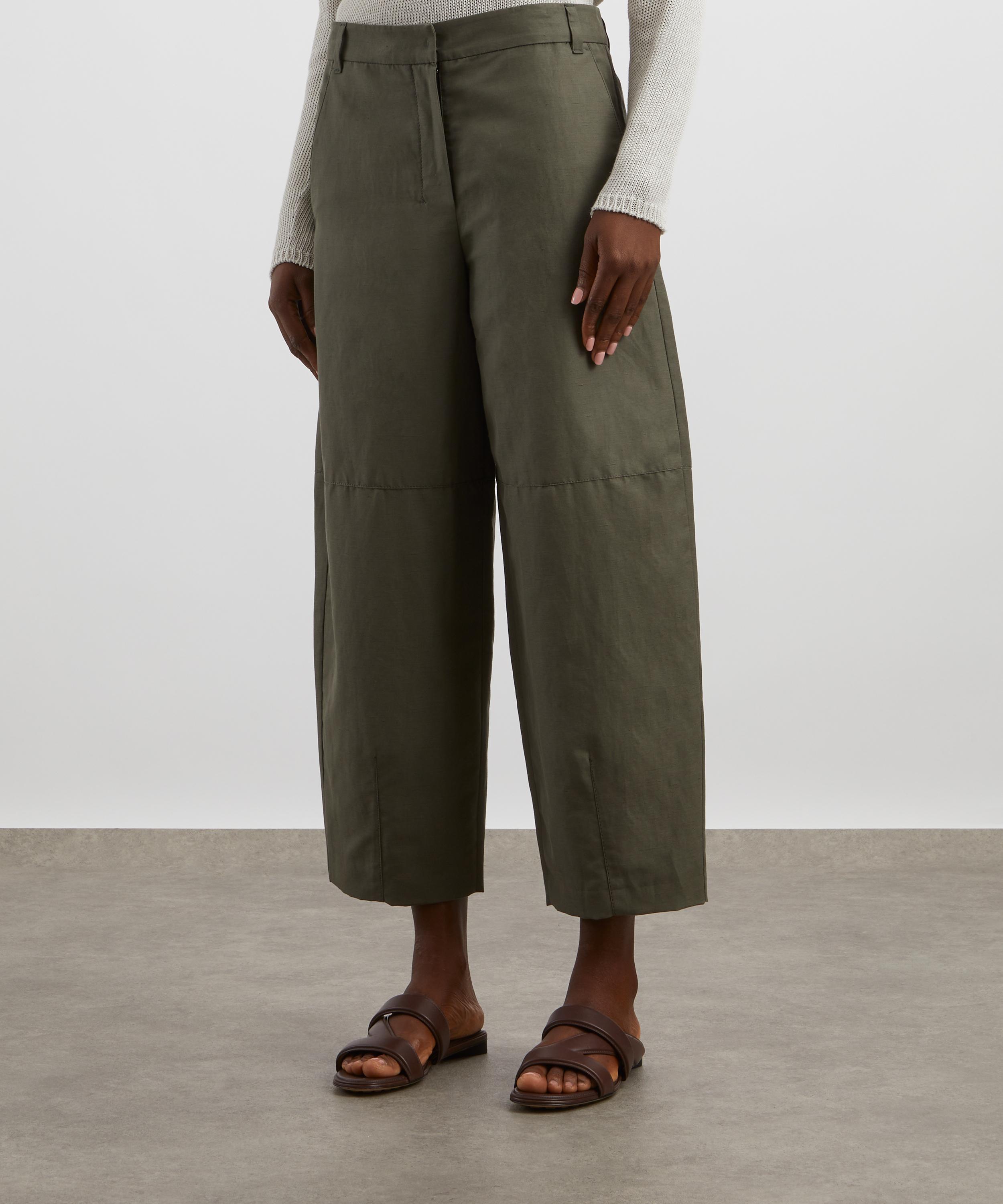 S Max Mara - Jack Canvas Wide Leg Trousers image number 2