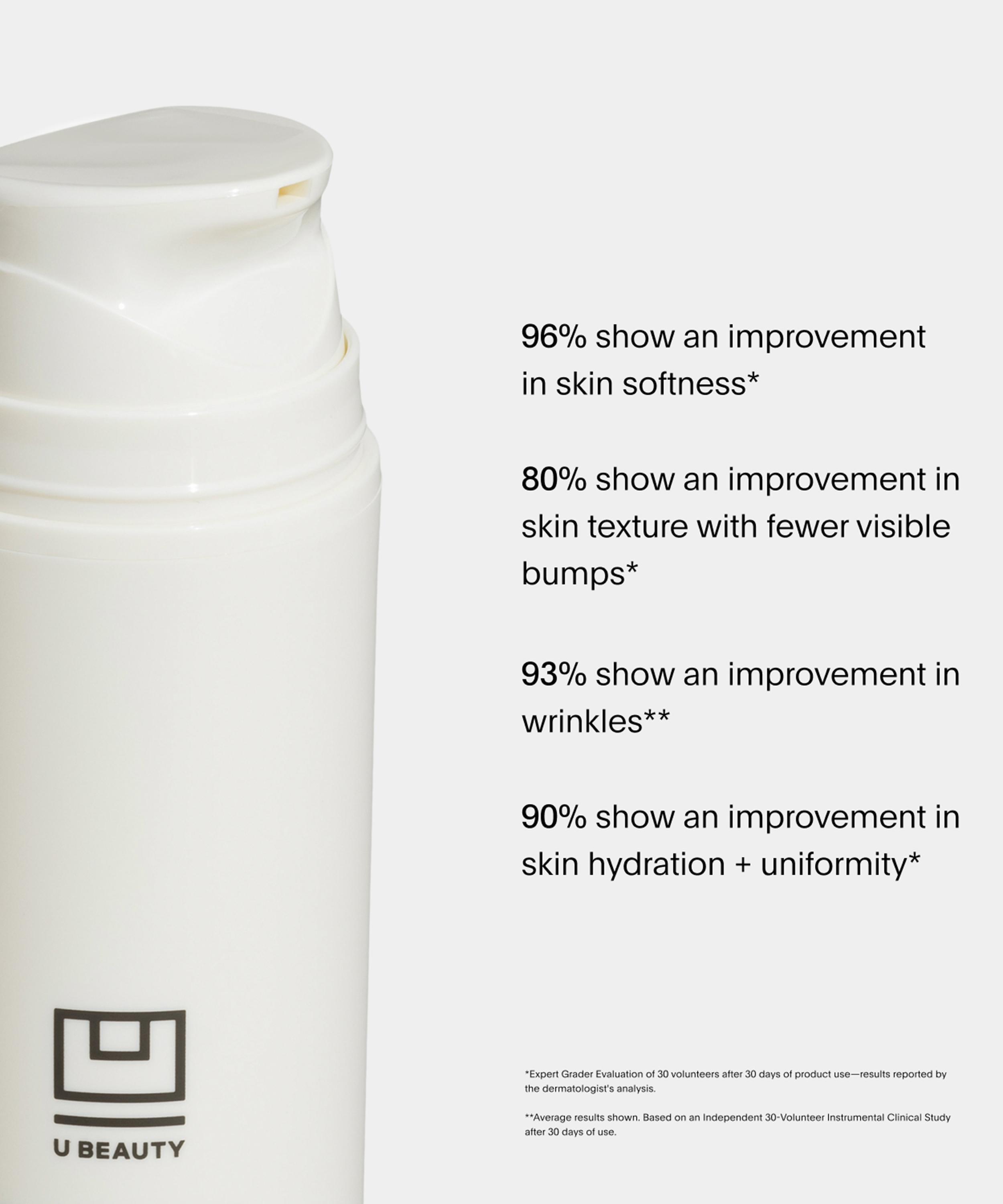 U Beauty - Resurfacing Body Compound 200ml image number 1
