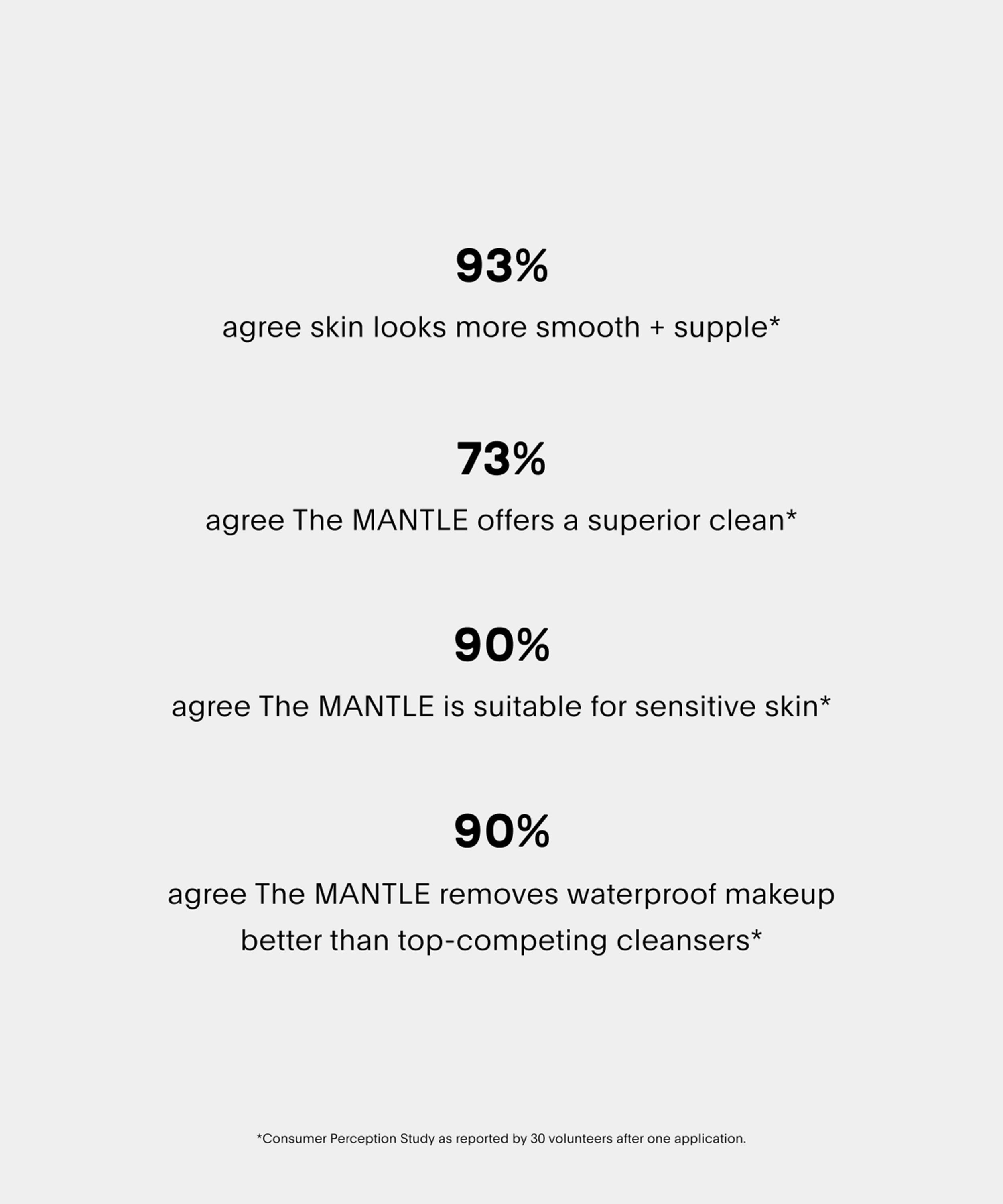 U Beauty - The MANTLE Skin Conditioning Wash 150ml image number 1