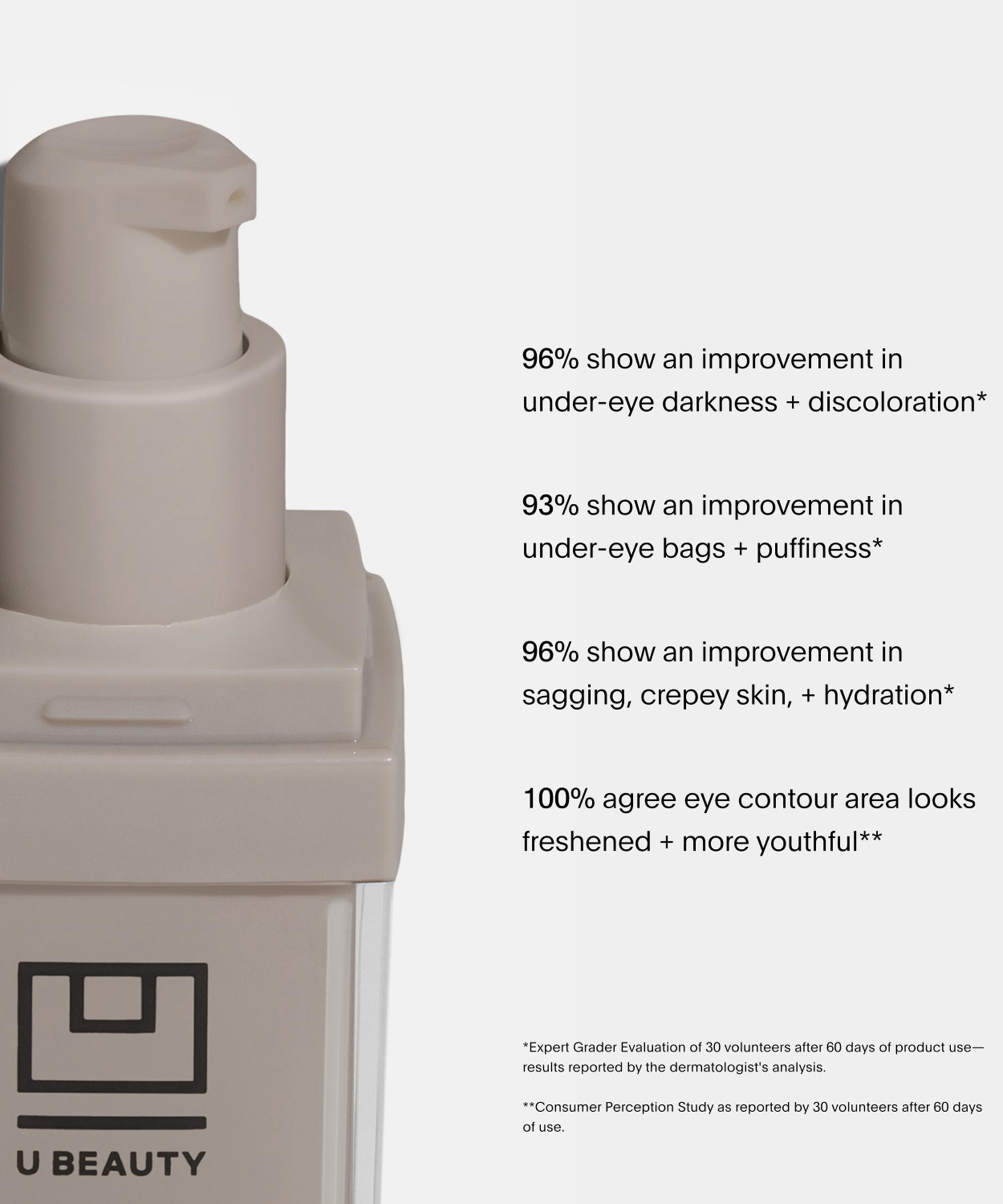 U Beauty - The RETURN Eye Concentrate 15ml image number 1