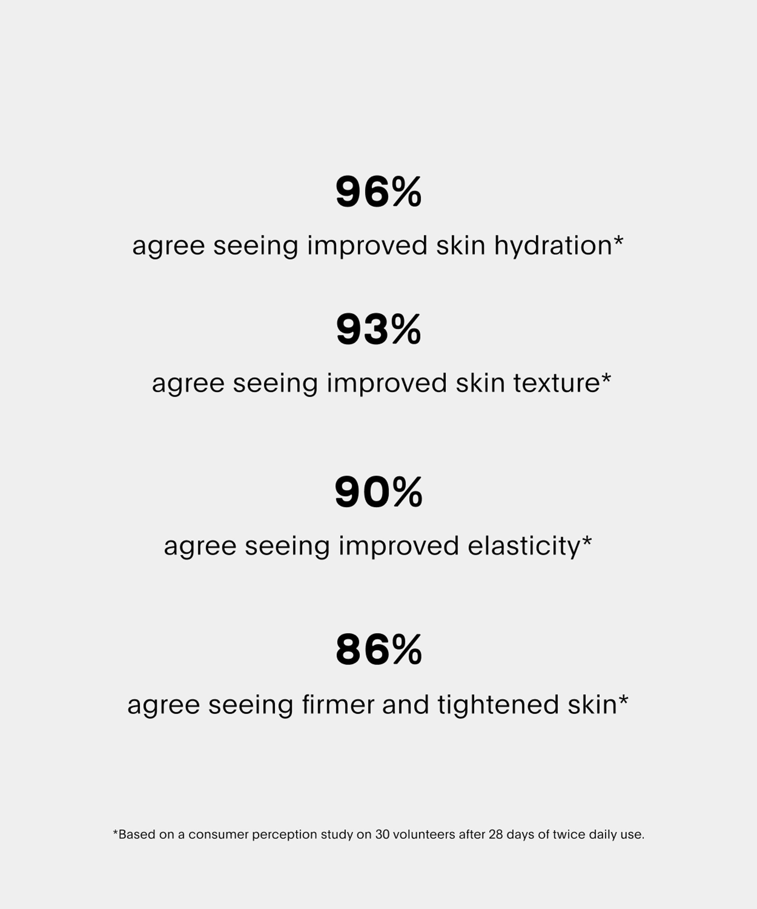 U Beauty - The SCULPT Neck and Décolleté Concentrate 50ml image number 1