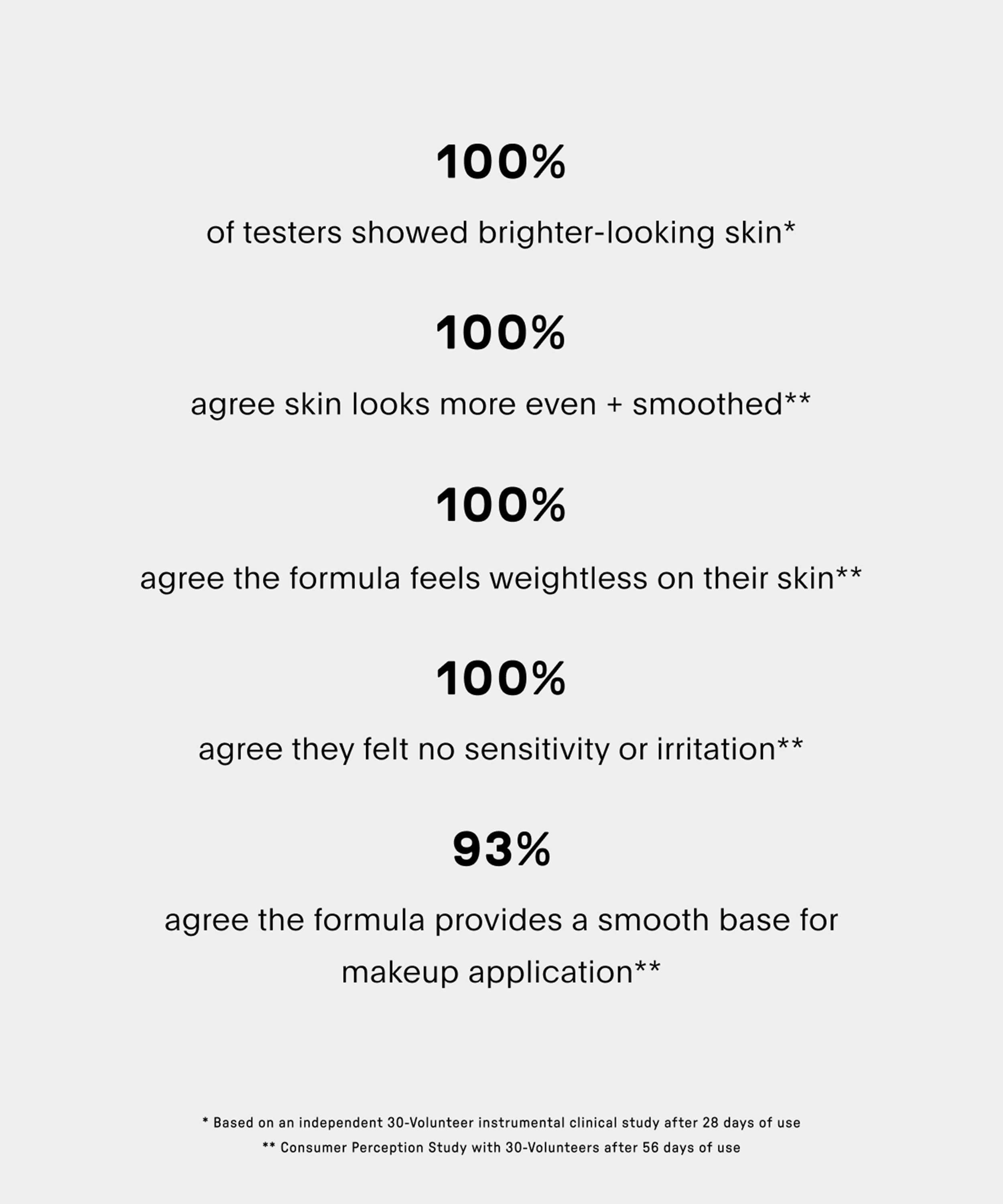 U Beauty - Multimodal Sheer Mineral Sunscreen Broad Spectrum SPF25 50ml image number 3