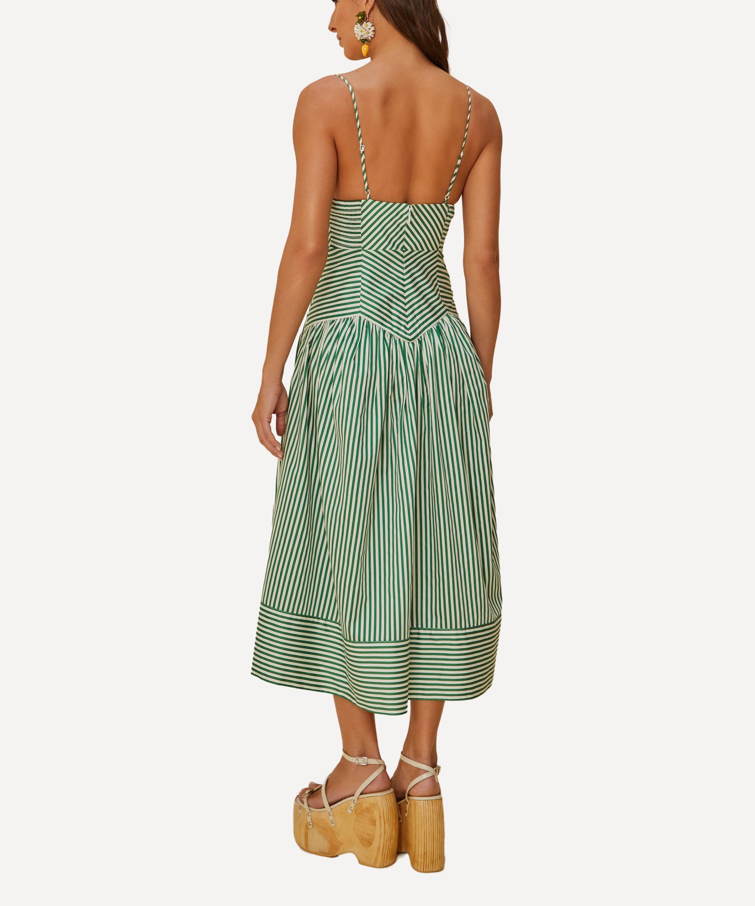 FARM Rio - Bicolor Stripes Midi Dress image number 2