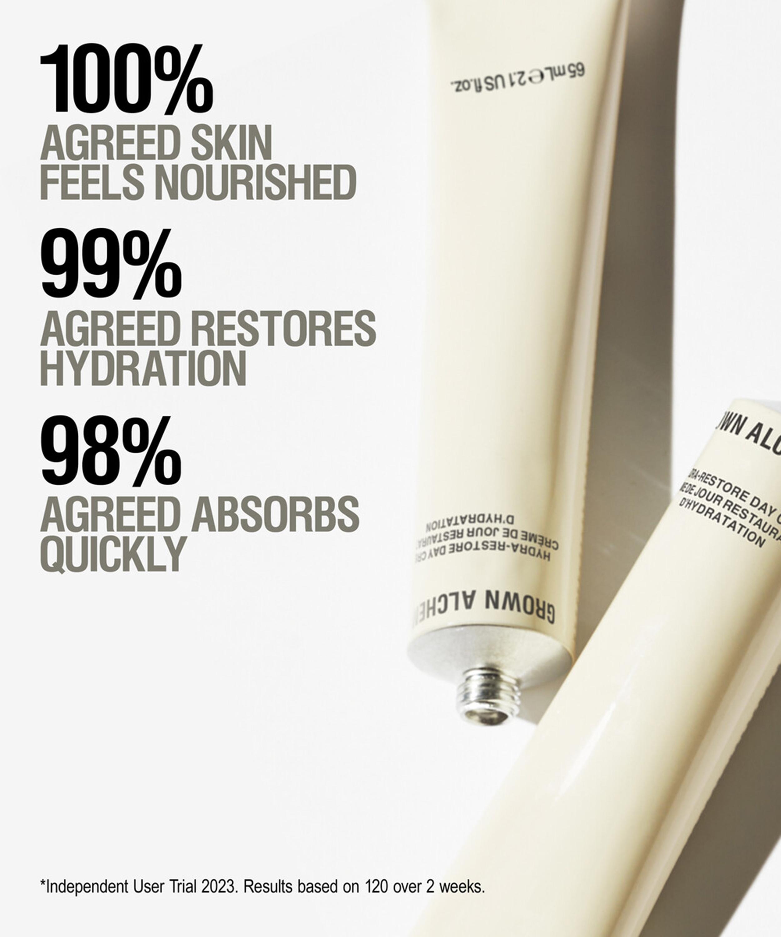 Grown Alchemist - Hydra-Restore Day Cream 12ml image number 7