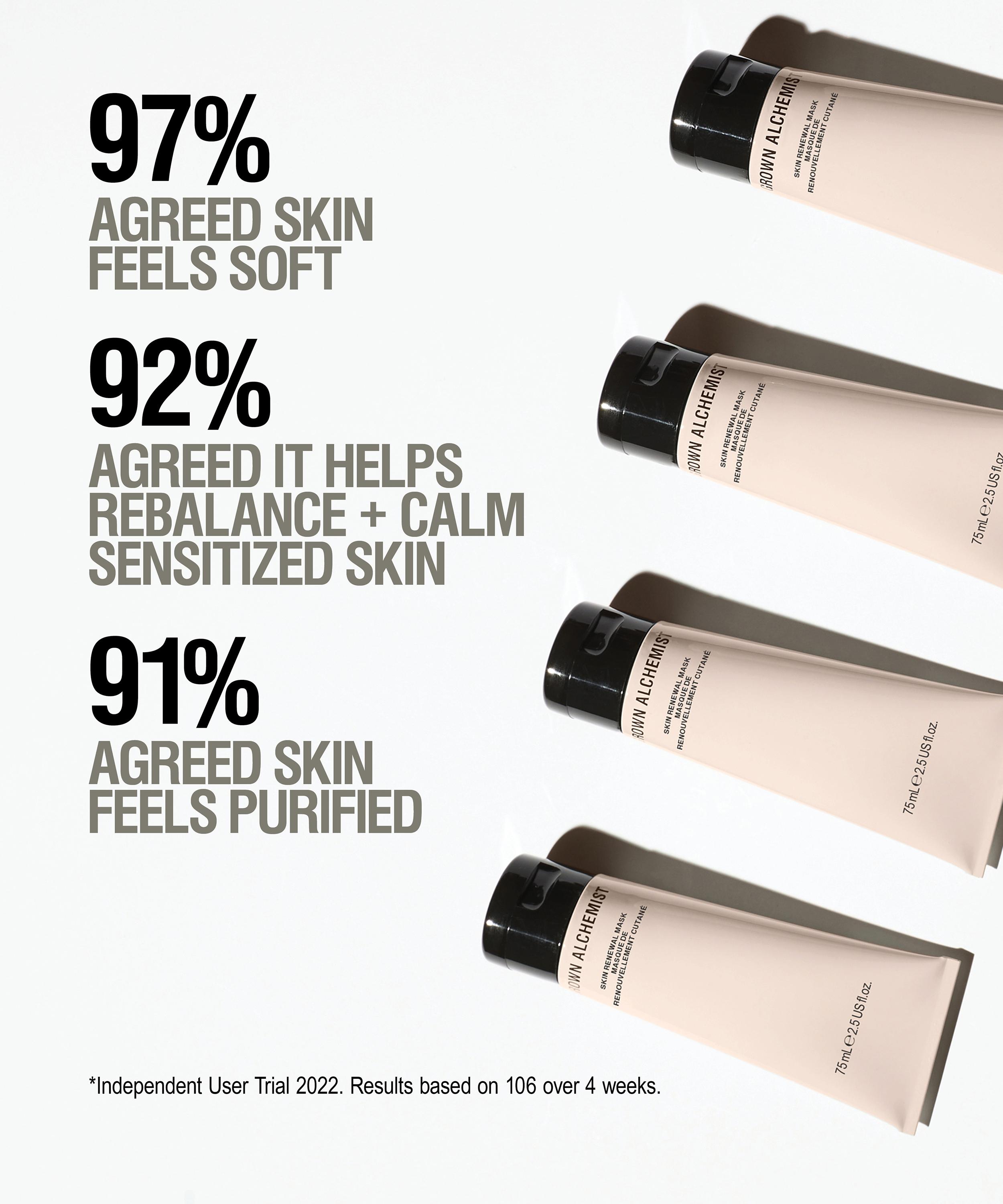 Grown Alchemist - Skin Renewal Mask 75ml image number 6