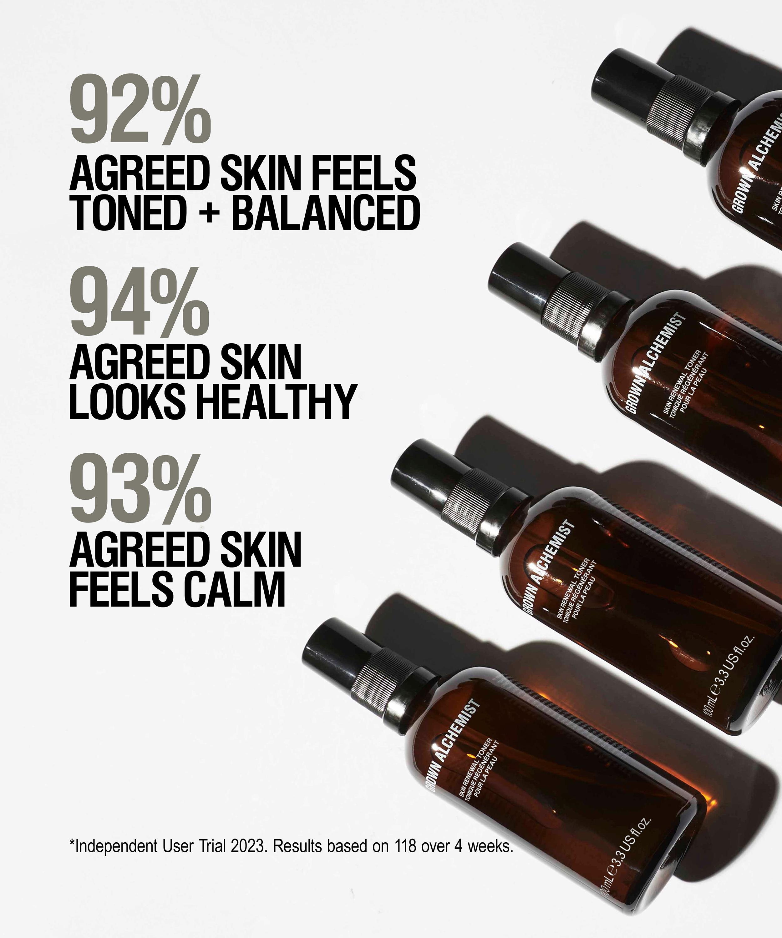 Grown Alchemist - Skin Renewal Toner 100ml image number 6