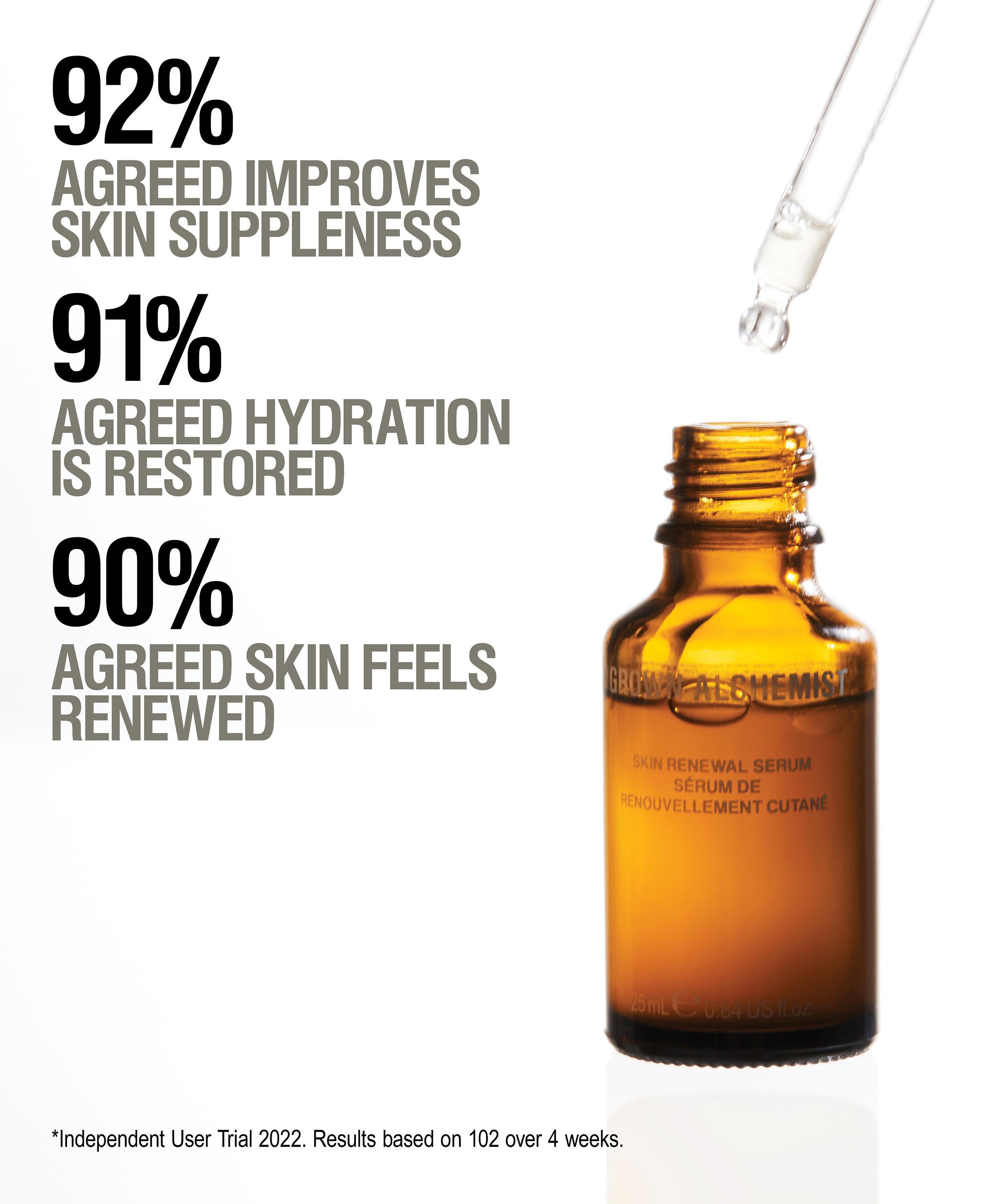 Grown Alchemist - Skin Renewal Serum 25ml image number 7