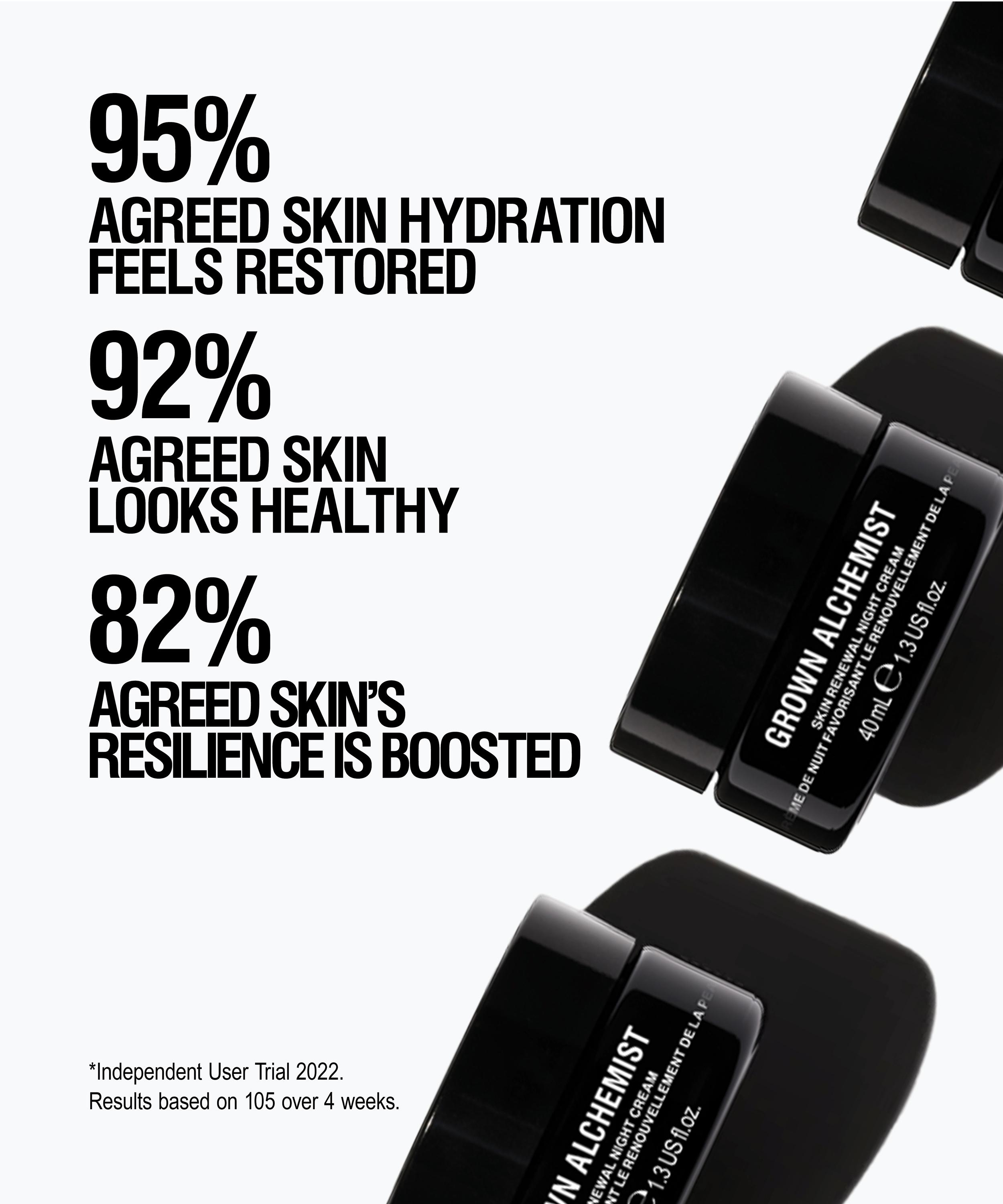 Grown Alchemist - Skin Renewal Night Cream 40ml image number 6