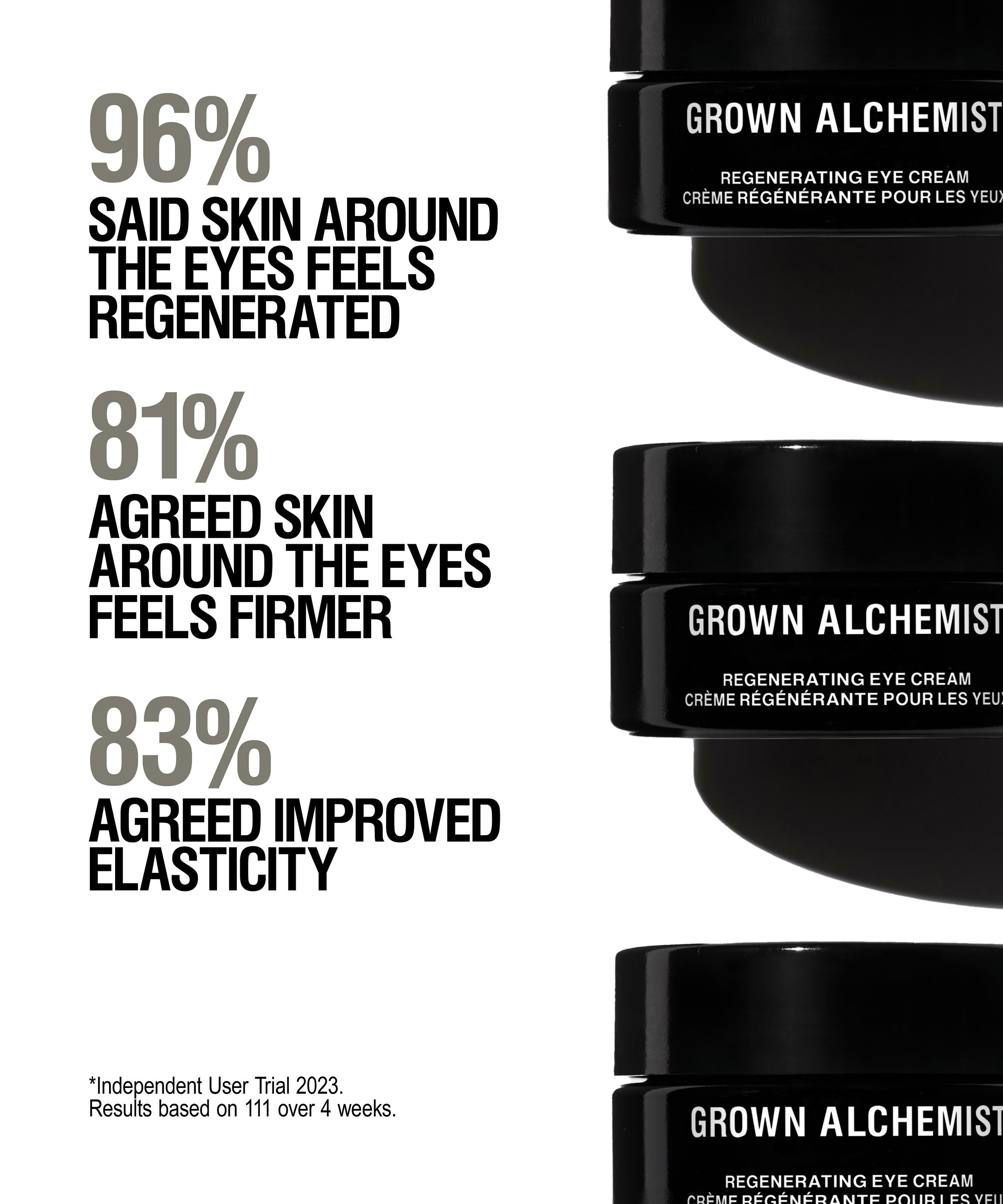 Grown Alchemist - Regenerating Eye Cream 15ml image number 7