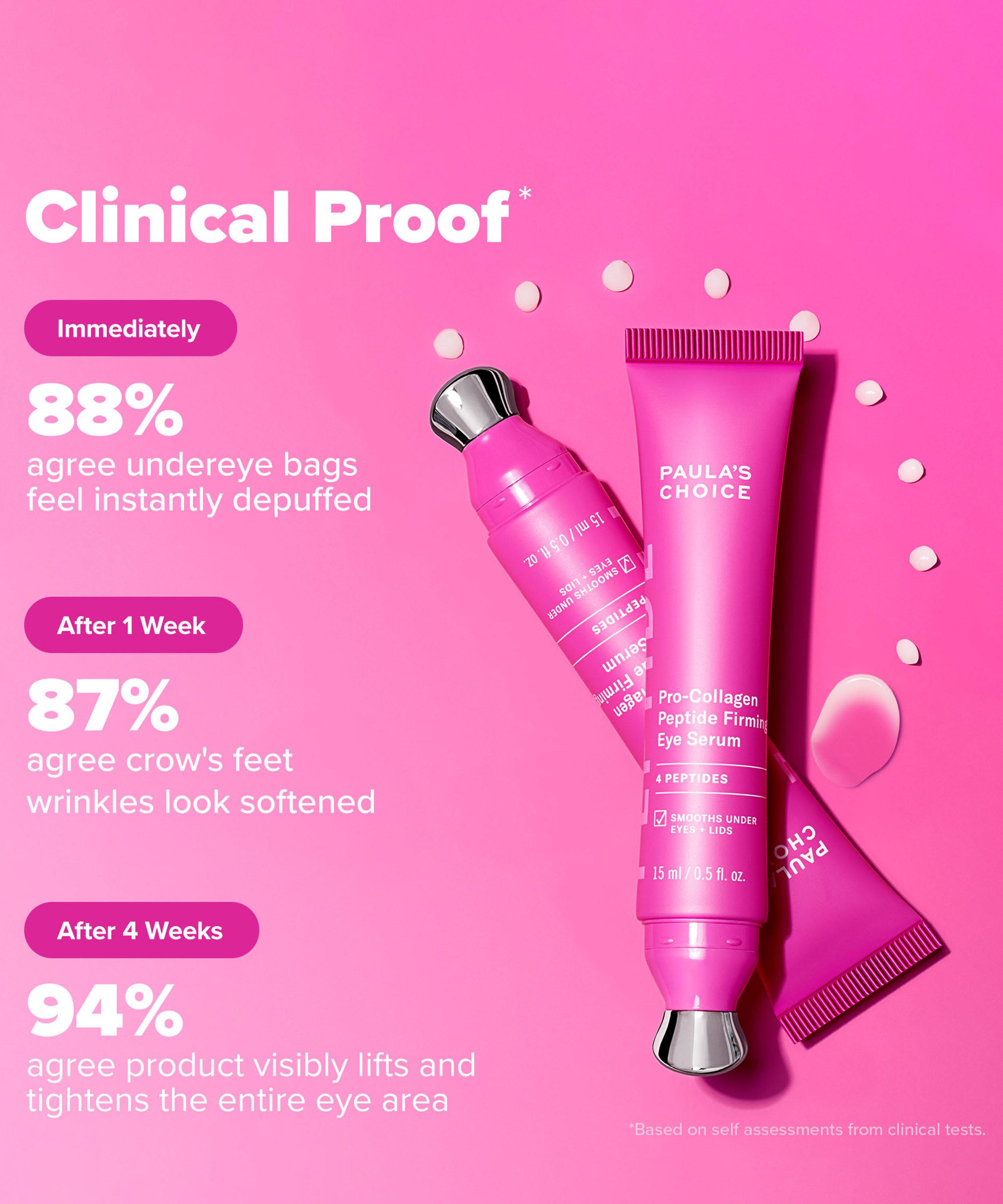 Paula's Choice - Pro-Collagen Peptide Firming Eye Serum 15ml image number 3