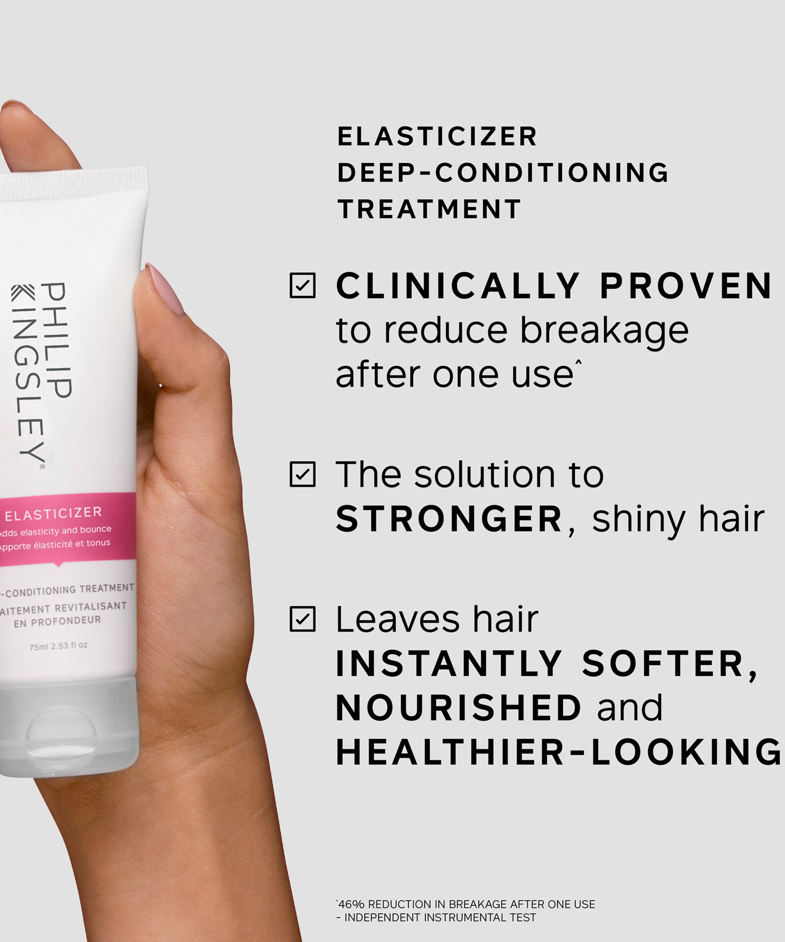 Philip Kingsley - Hair Goal: Big Volume Gift Set image number 1