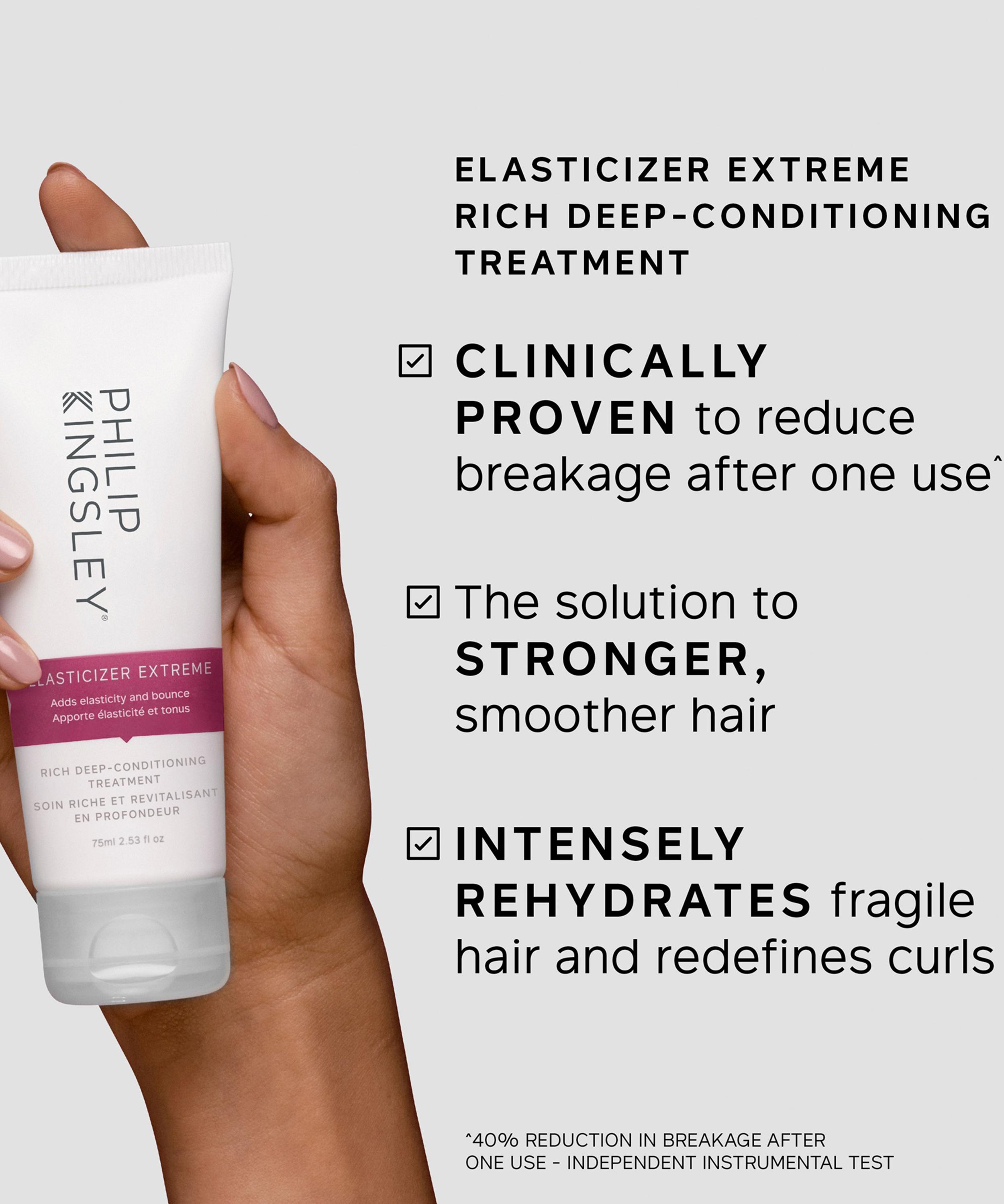 Philip Kingsley - Hair Goal: Defined Curls Gift Set image number 1
