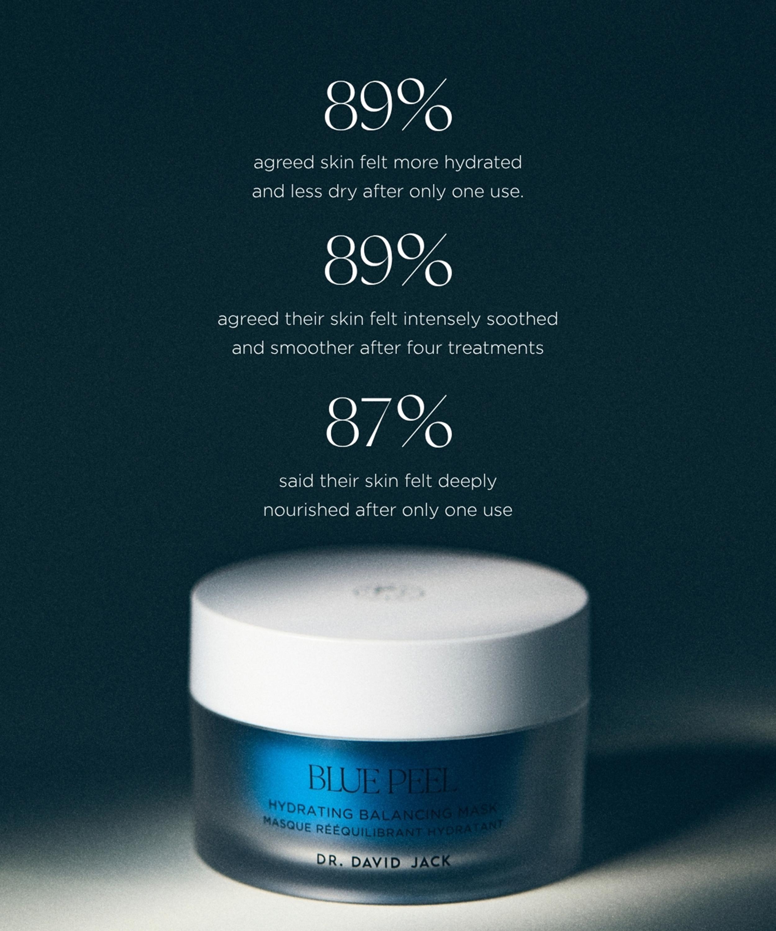 Dr. David Jack - Blue Peel Hydrating Balancing Mask image number 2