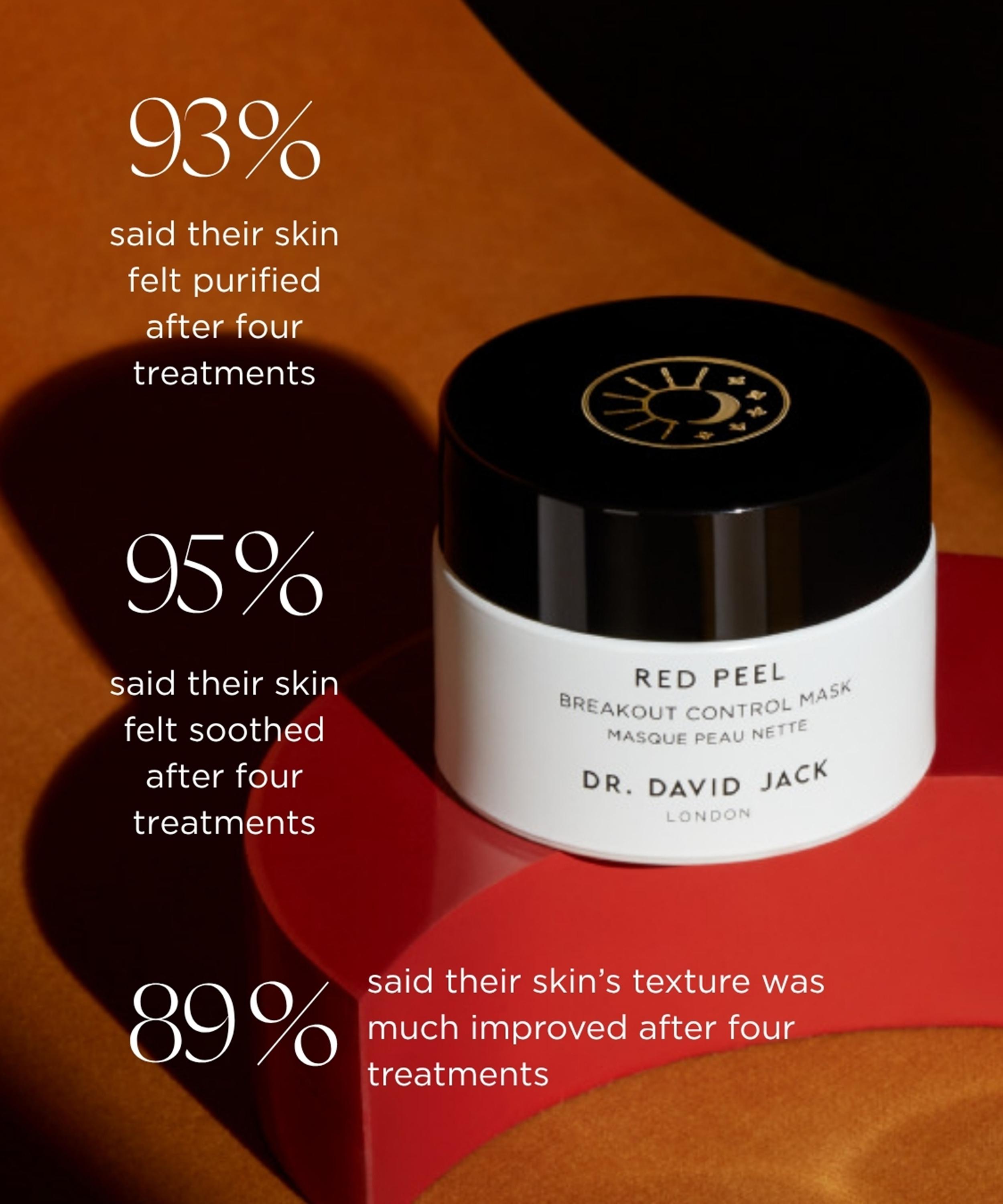 Dr. David Jack - Red Peel Breakout Control Mask image number 2