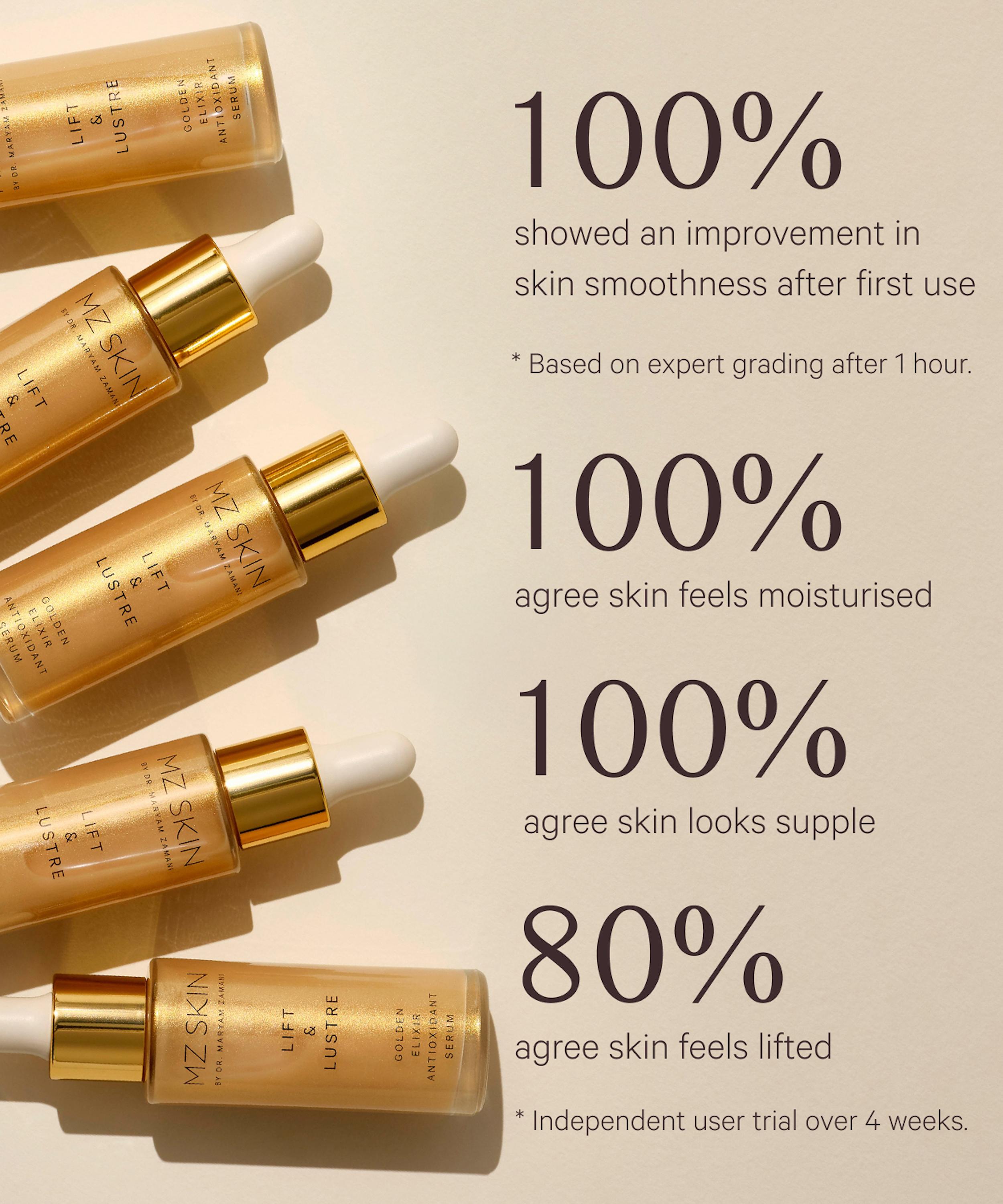 MZ Skin Lift and Lustre Serum Gift with Purchase 30ml | Liberty