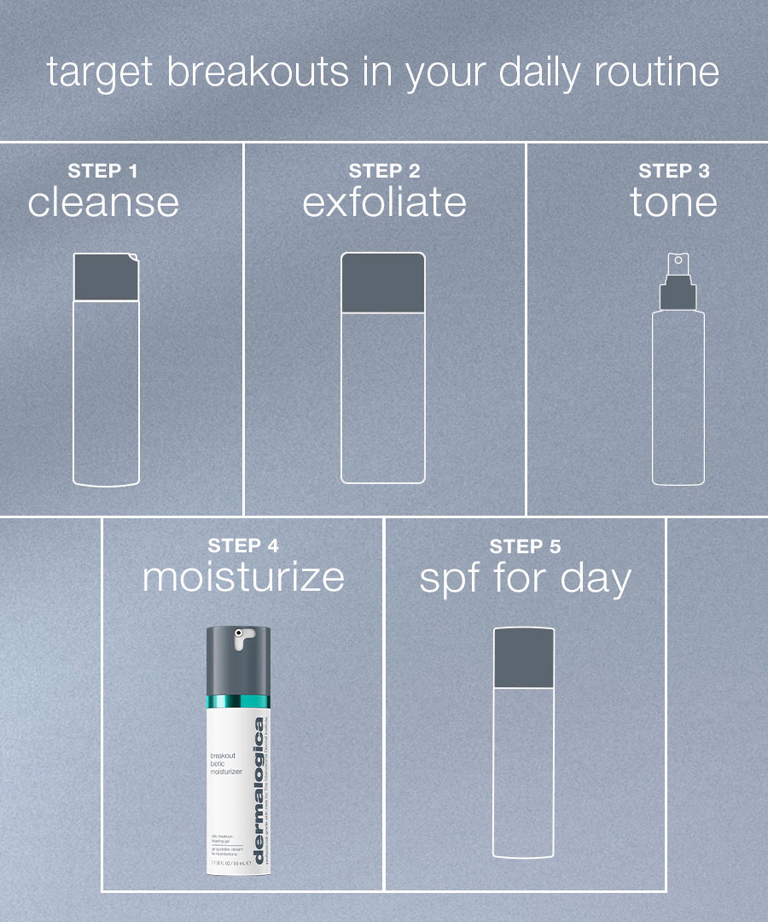 Dermalogica - Breakout Biotic Moisturiser 50ml image number 7