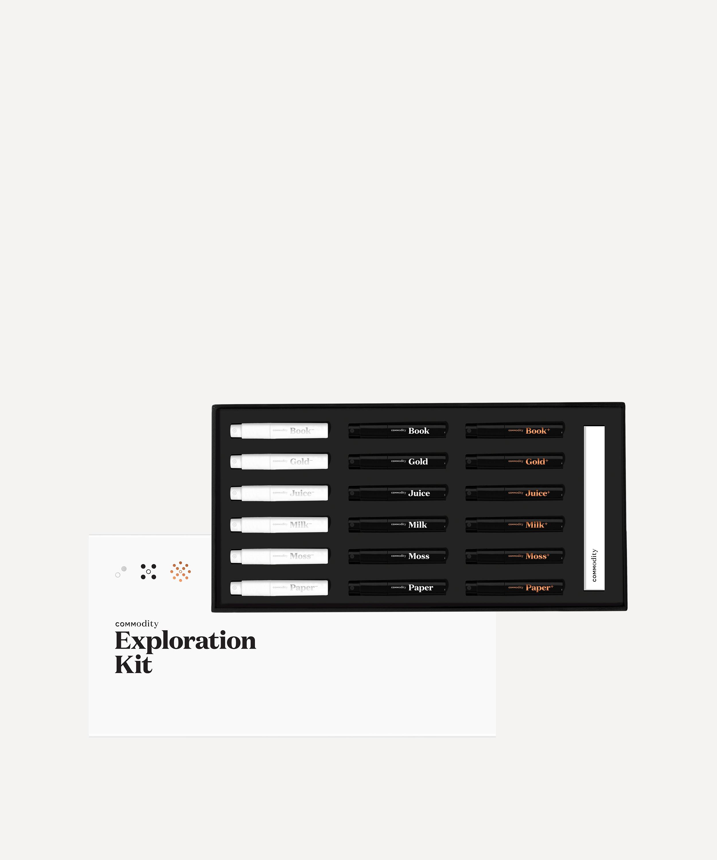 Commodity - Exploration Kit 18x2ml image number 0