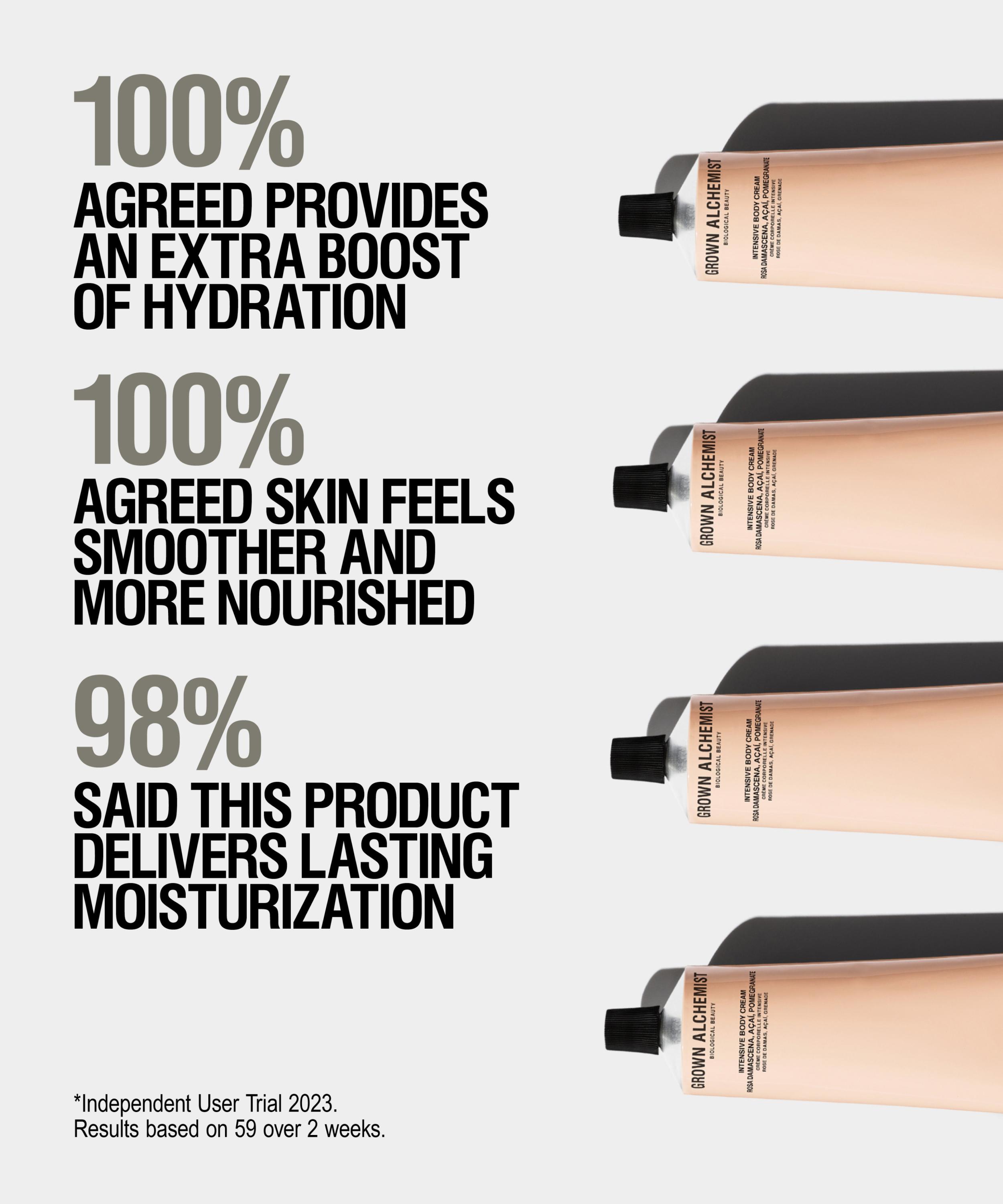 Grown Alchemist - Rich Restorative Body Cream 120ml image number 5