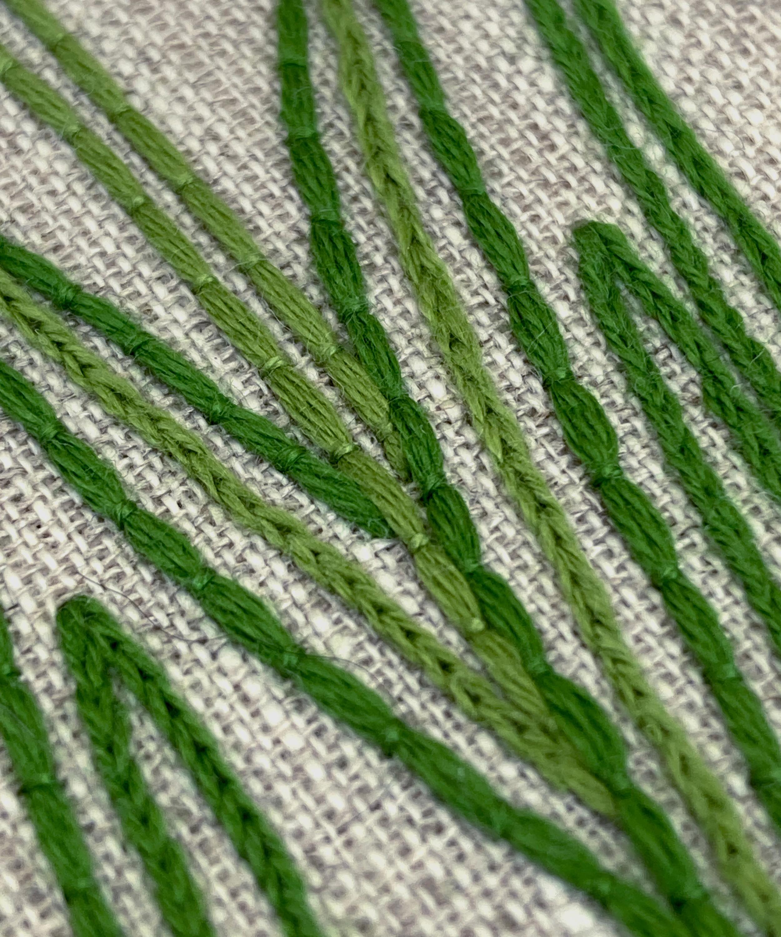 Royal School of Needlework - January Snowdrop Embroidery Kit image number 3