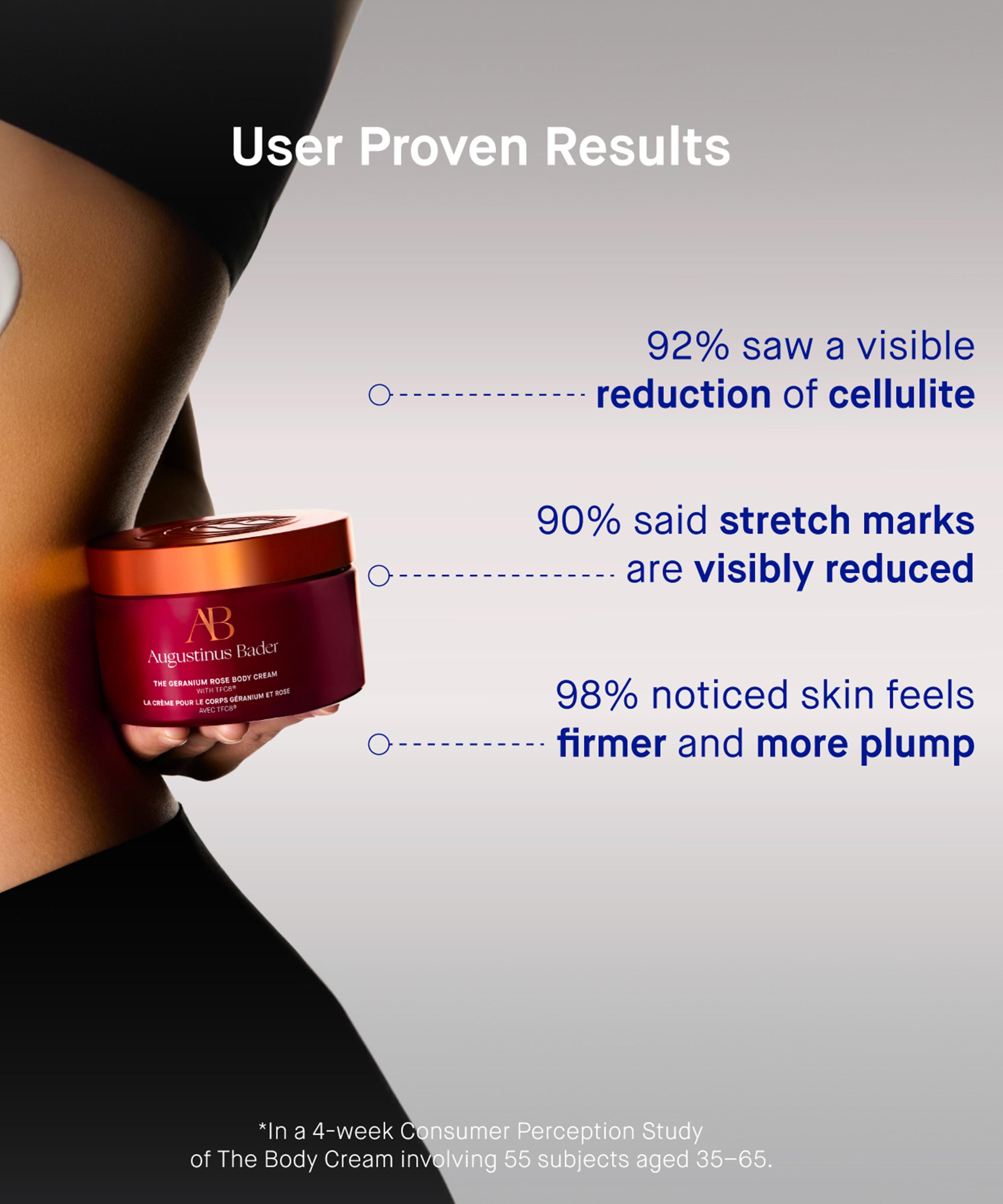 Augustinus Bader - The Geranium Rose Body Cream 200ml image number 5