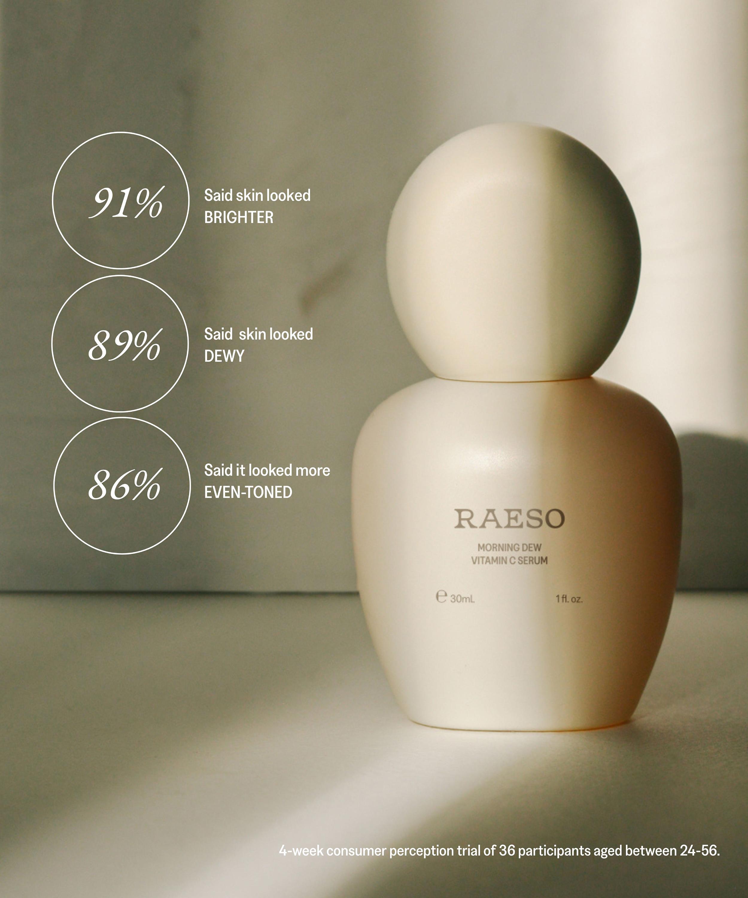 RAESO - Morning Dew Vitamin C Serum 30ml image number 5