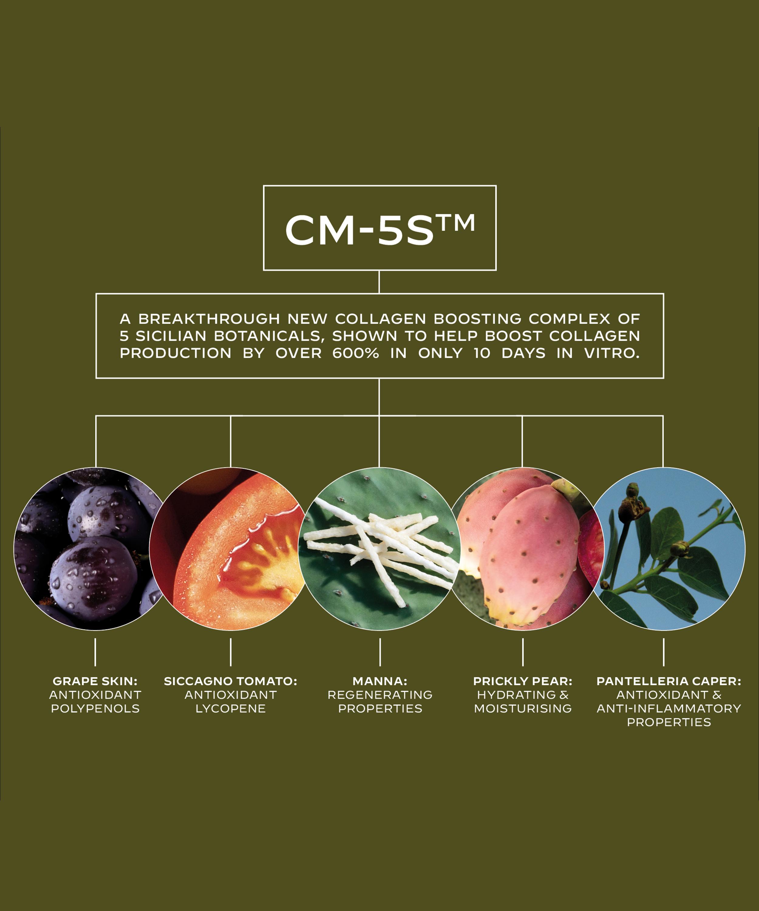 Zelens - Collagen Solution Firming Serum 30ml image number 5