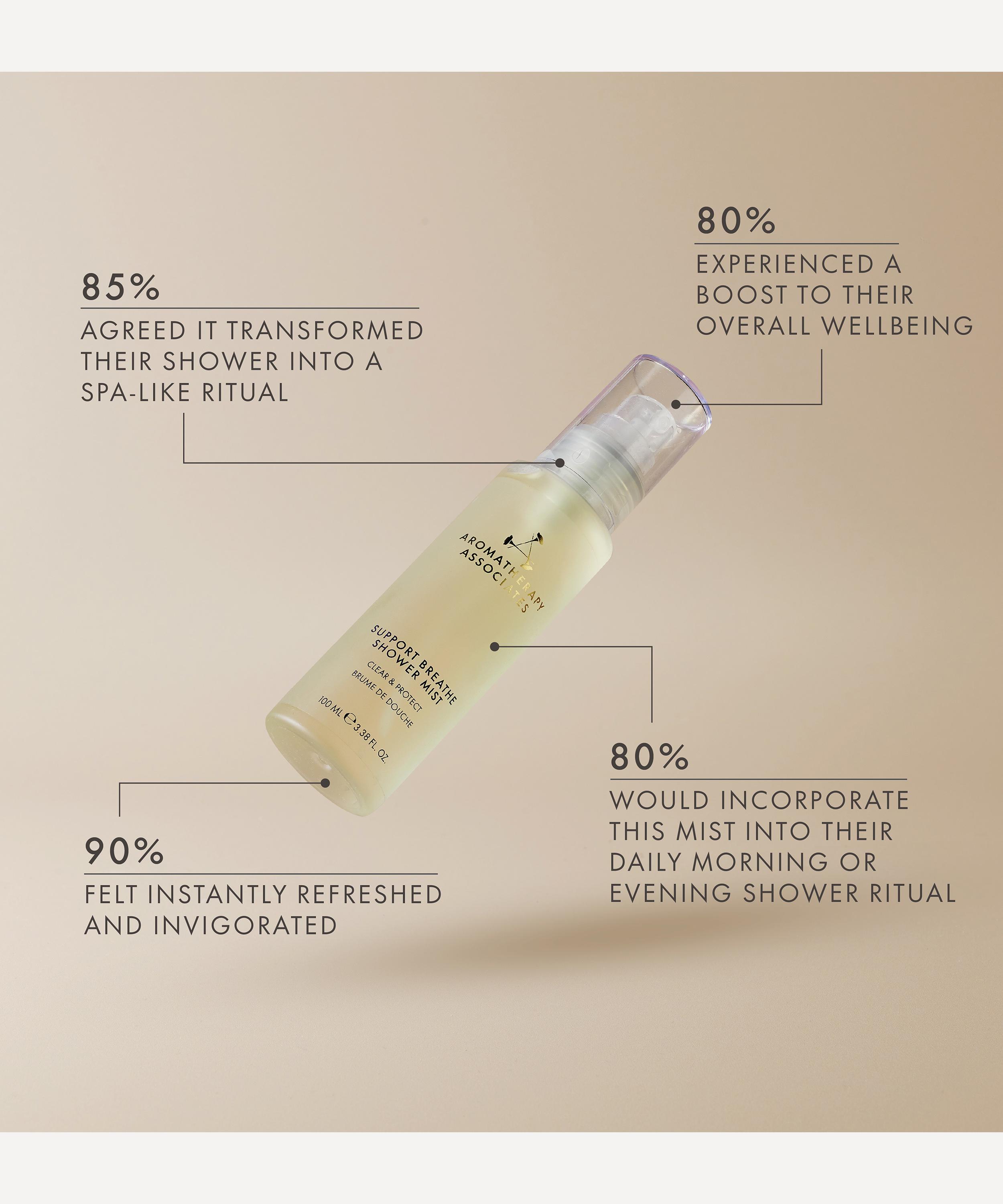 Aromatherapy Associates - Support Breathe Shower Mist 100ml image number 3