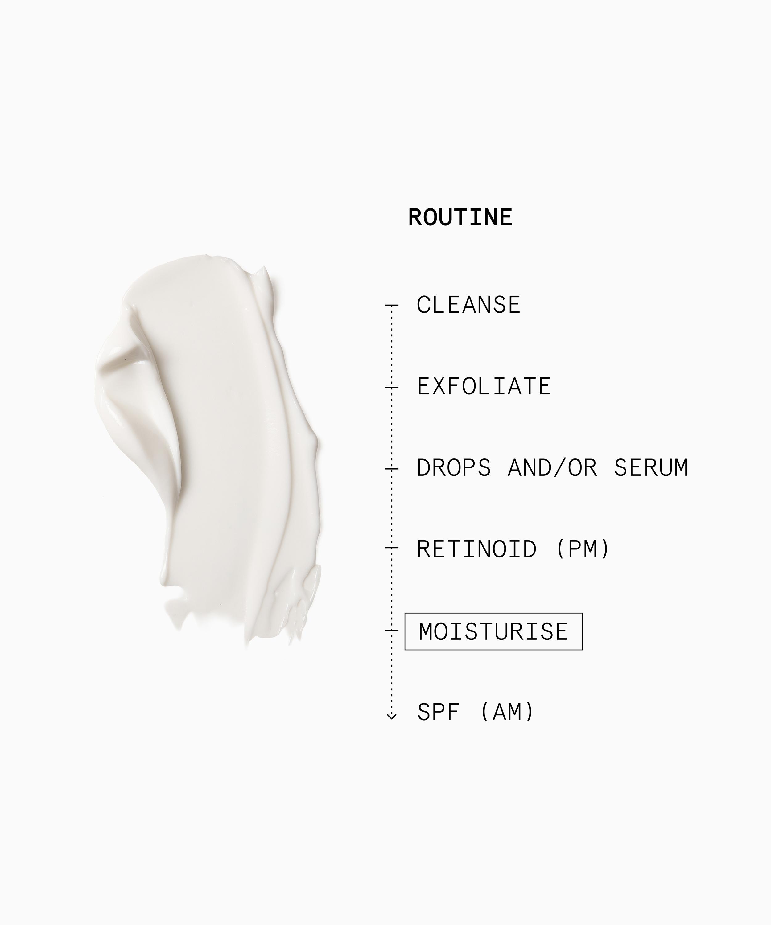 Beauty Pie - Super Healthy Skin Daily Moisture Lotion 75ml image number 1