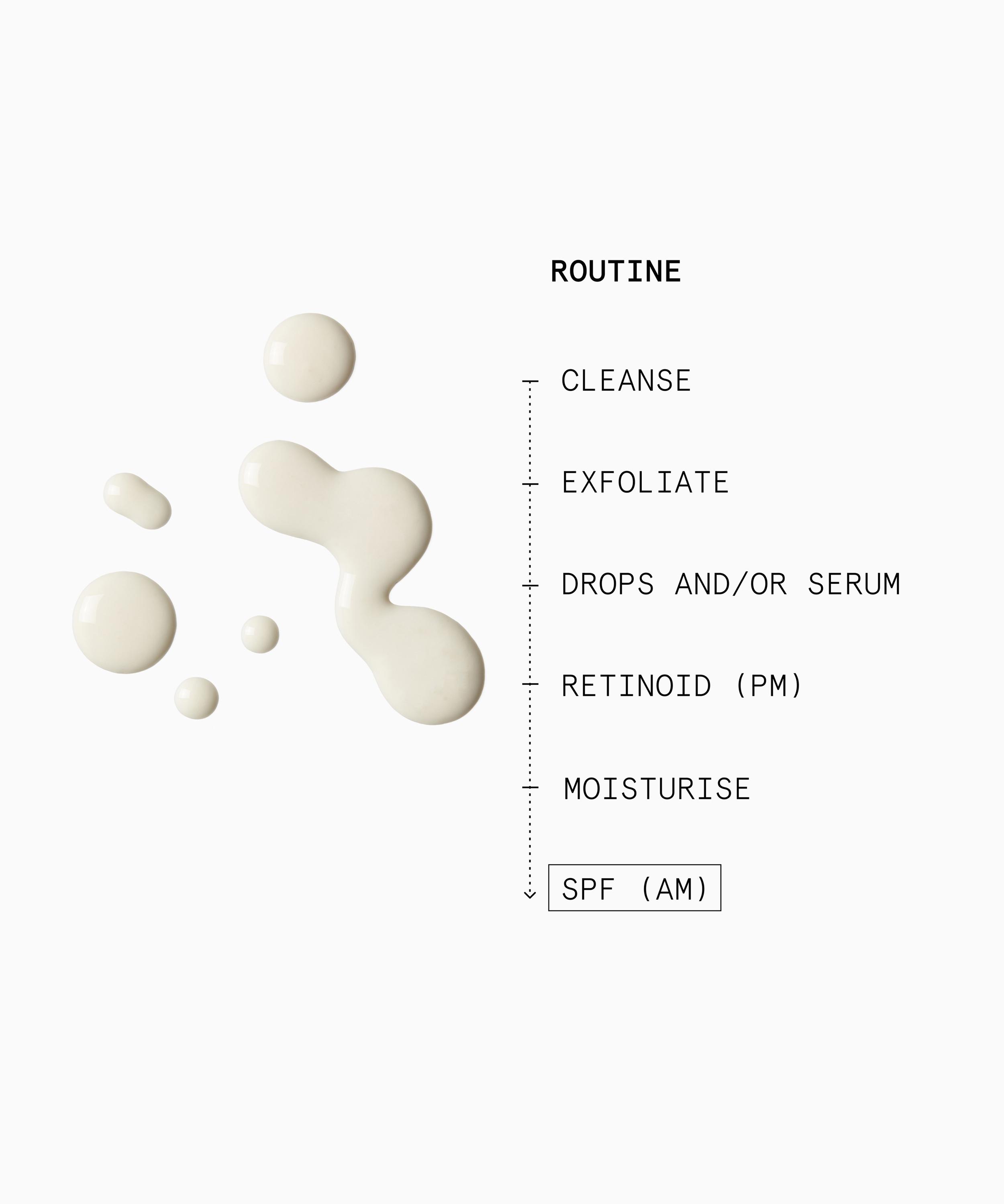 Beauty Pie - Super Healthy Skin Featherlight UVA/UVB SPF50 Primer 50ml image number 1