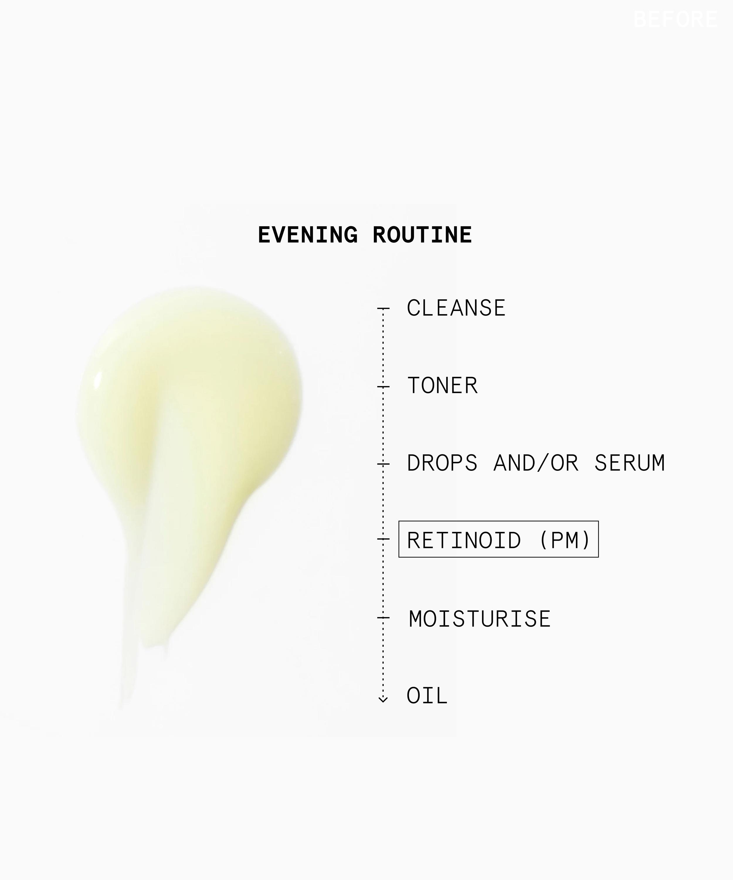 Beauty Pie - Super Retinol Ceramide Boost Anti-Aging Face Serum 50ml image number 3