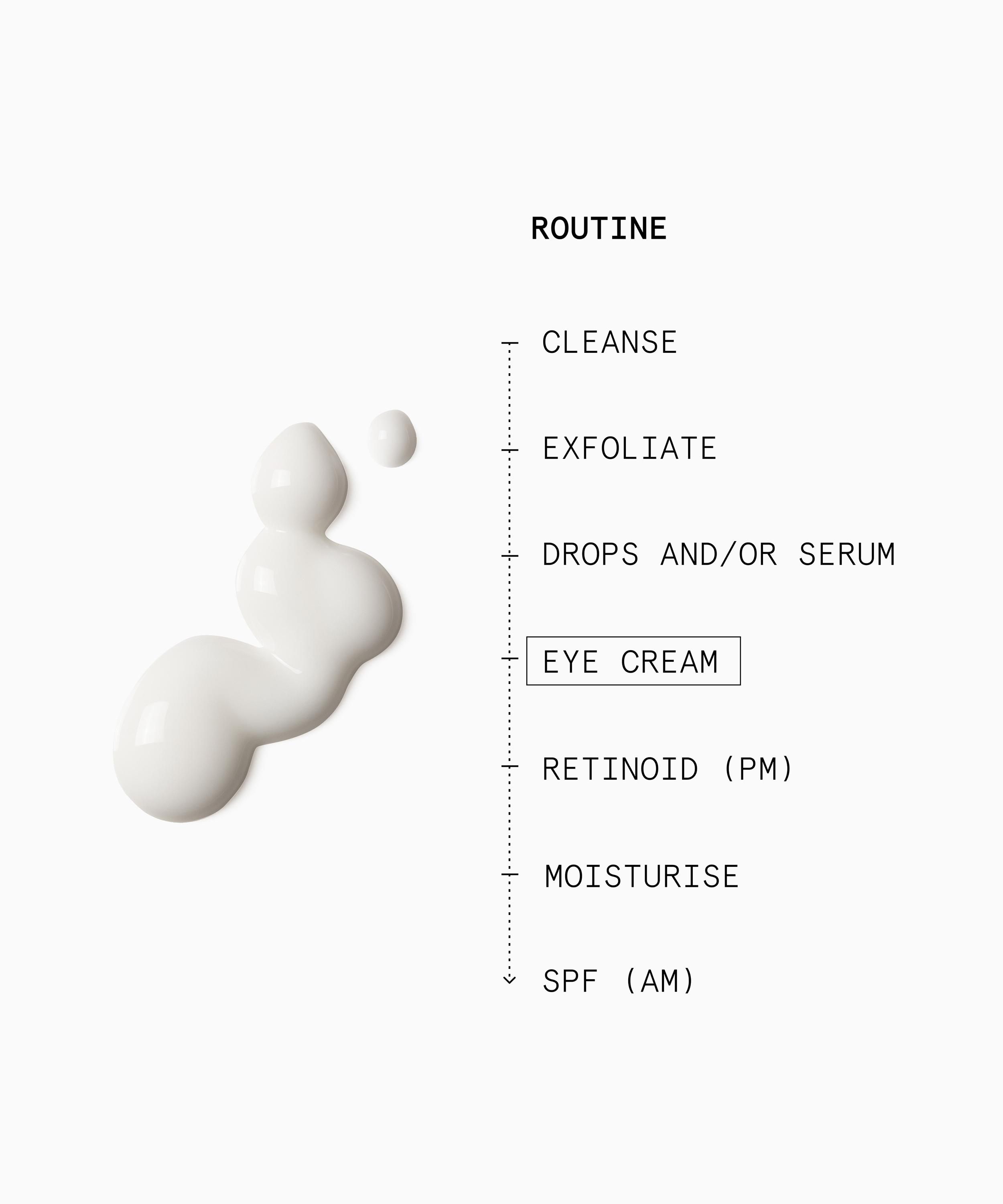 Beauty Pie - Triple Hyaluronic Acid Elastic Lifting Eye Serum 15ml image number 1