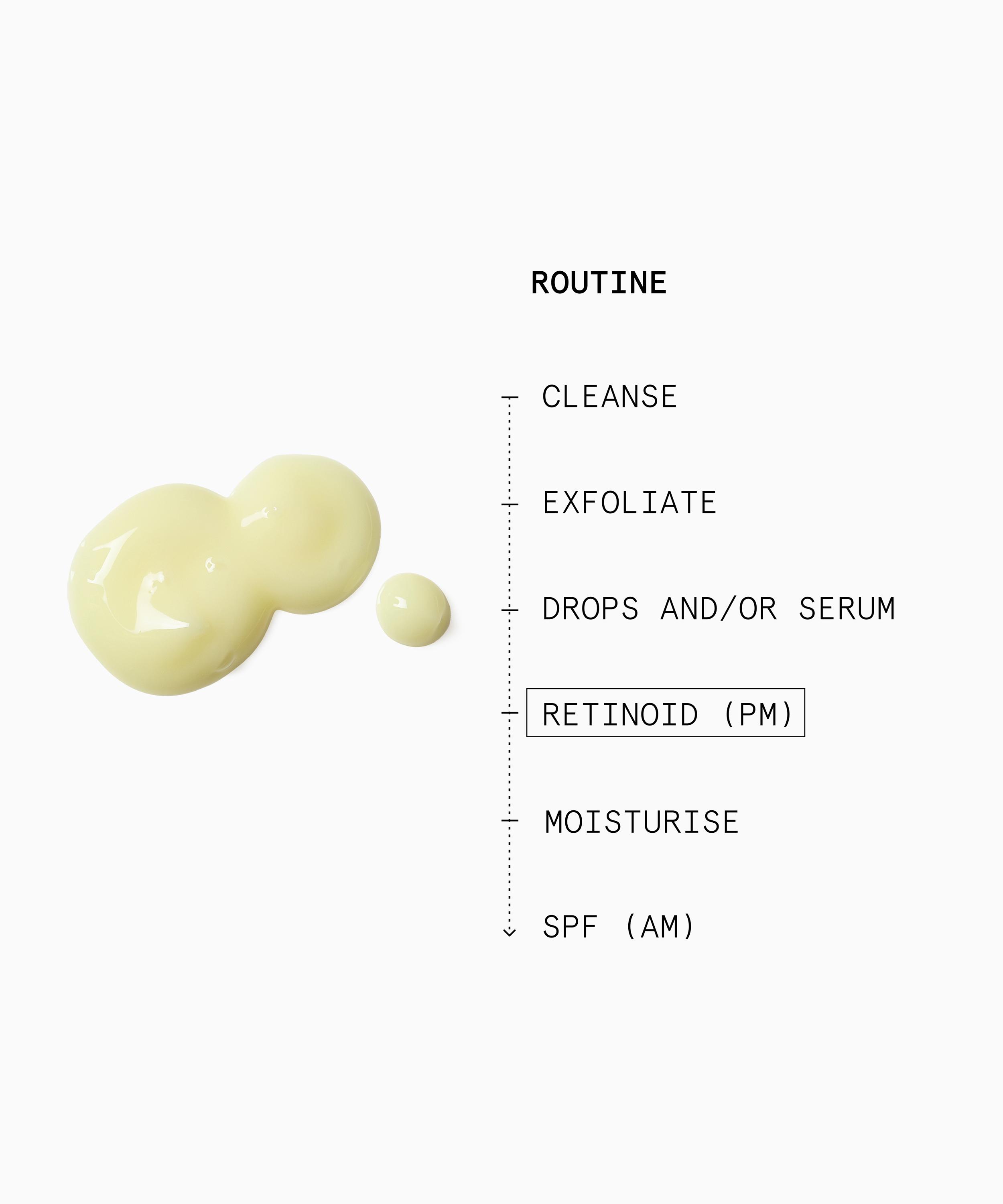 Beauty Pie - Youthbomb 360&deg; Multi Action Eye Repair Night Serum 15ml image number 2