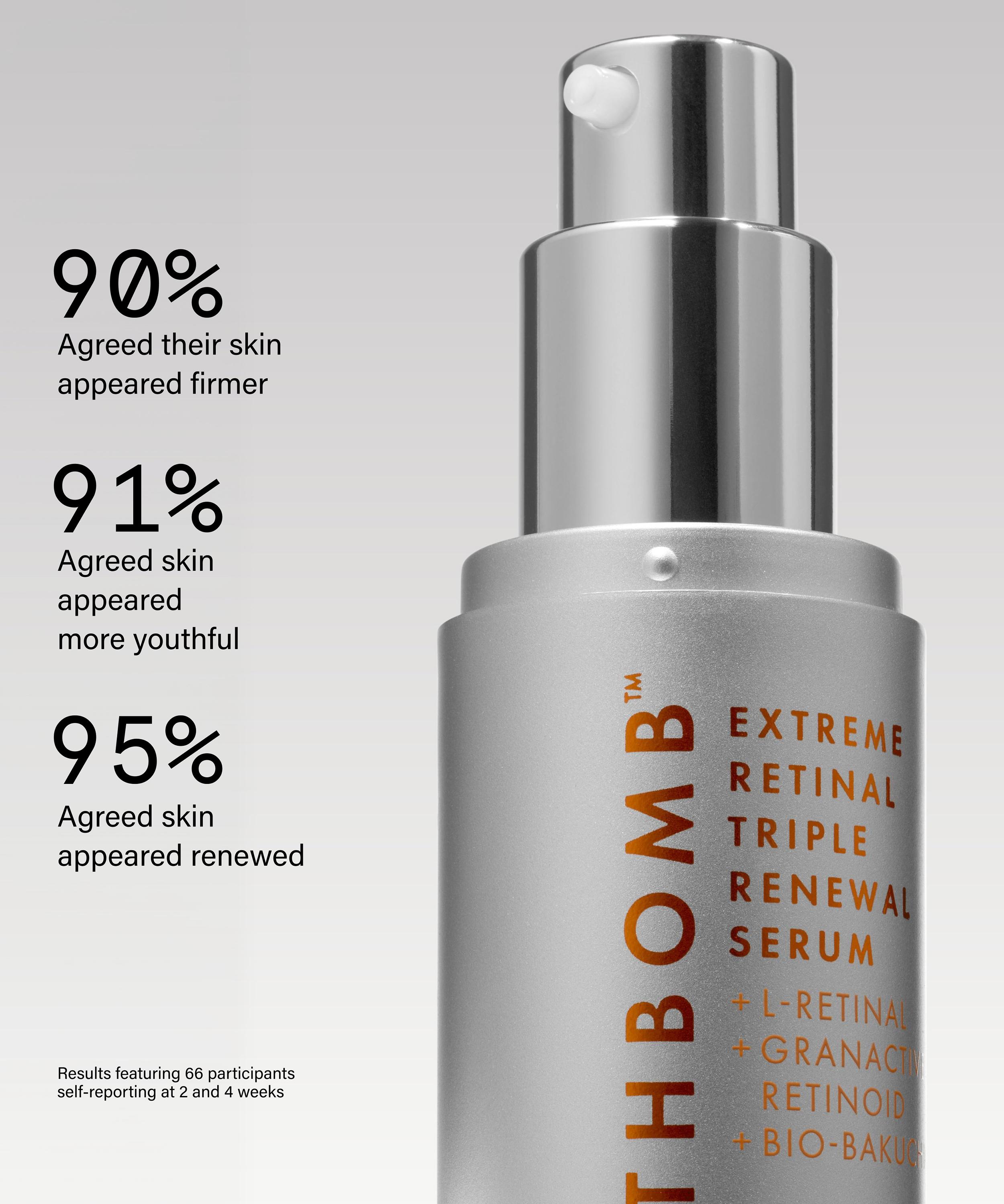 Beauty Pie - Youthbomb Extreme Retinal Triple Renewal Serum 30ml image number 3