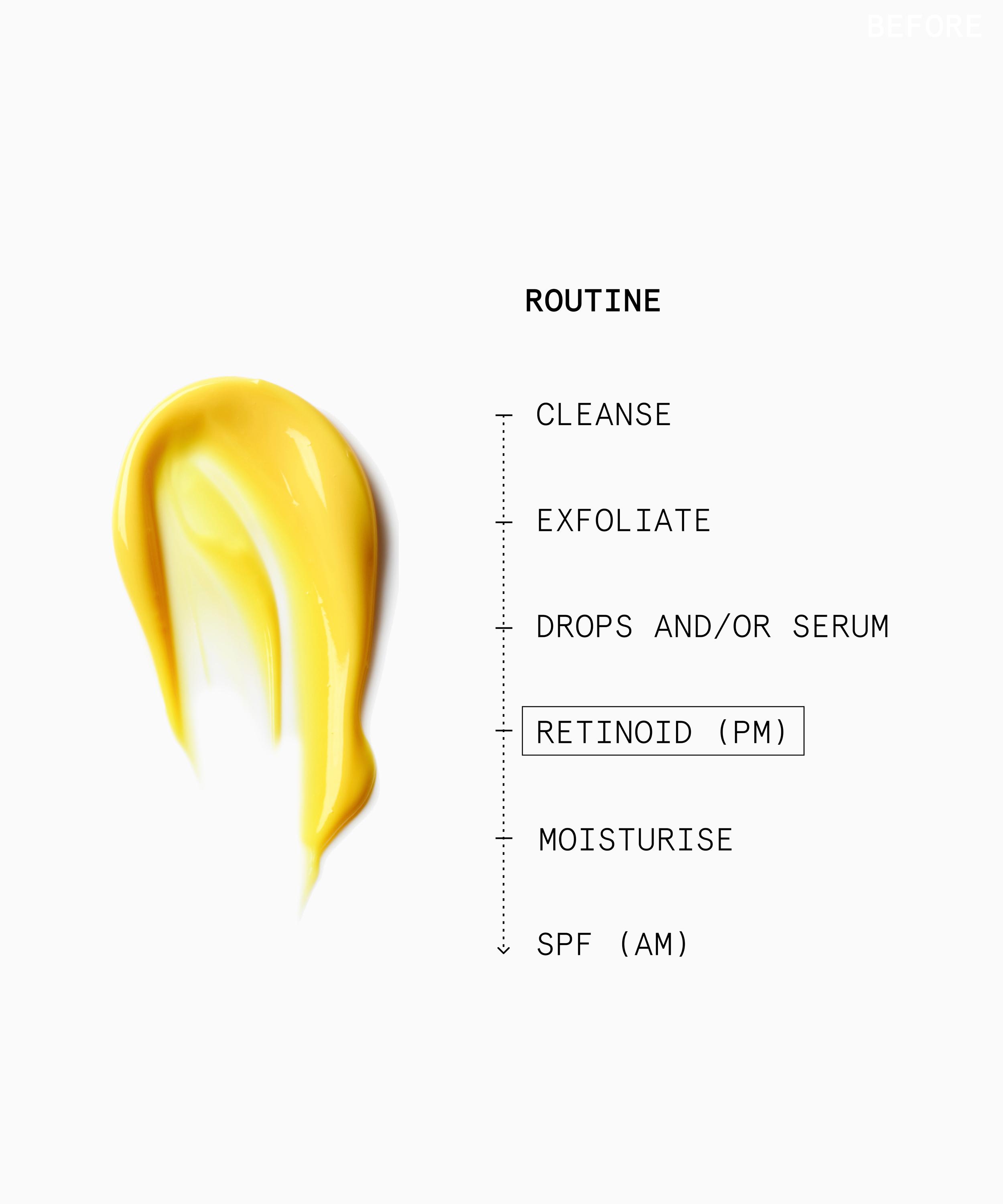 Beauty Pie - Youthbomb Extreme Retinal Triple Renewal Serum 30ml image number 5