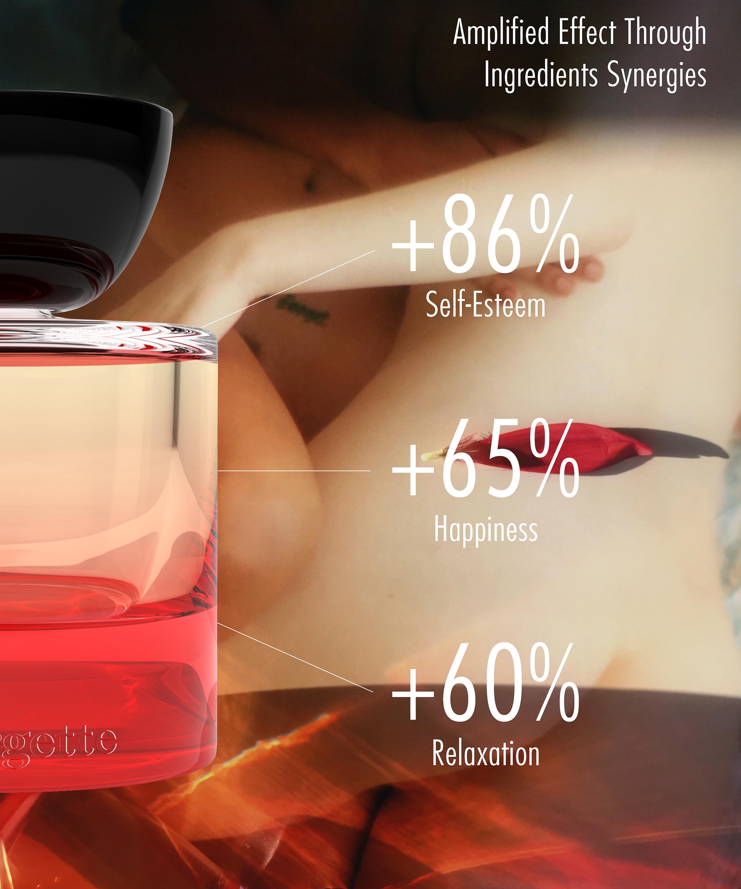 Vyrao - Georgette Eau de Parfum 50ml image number 2