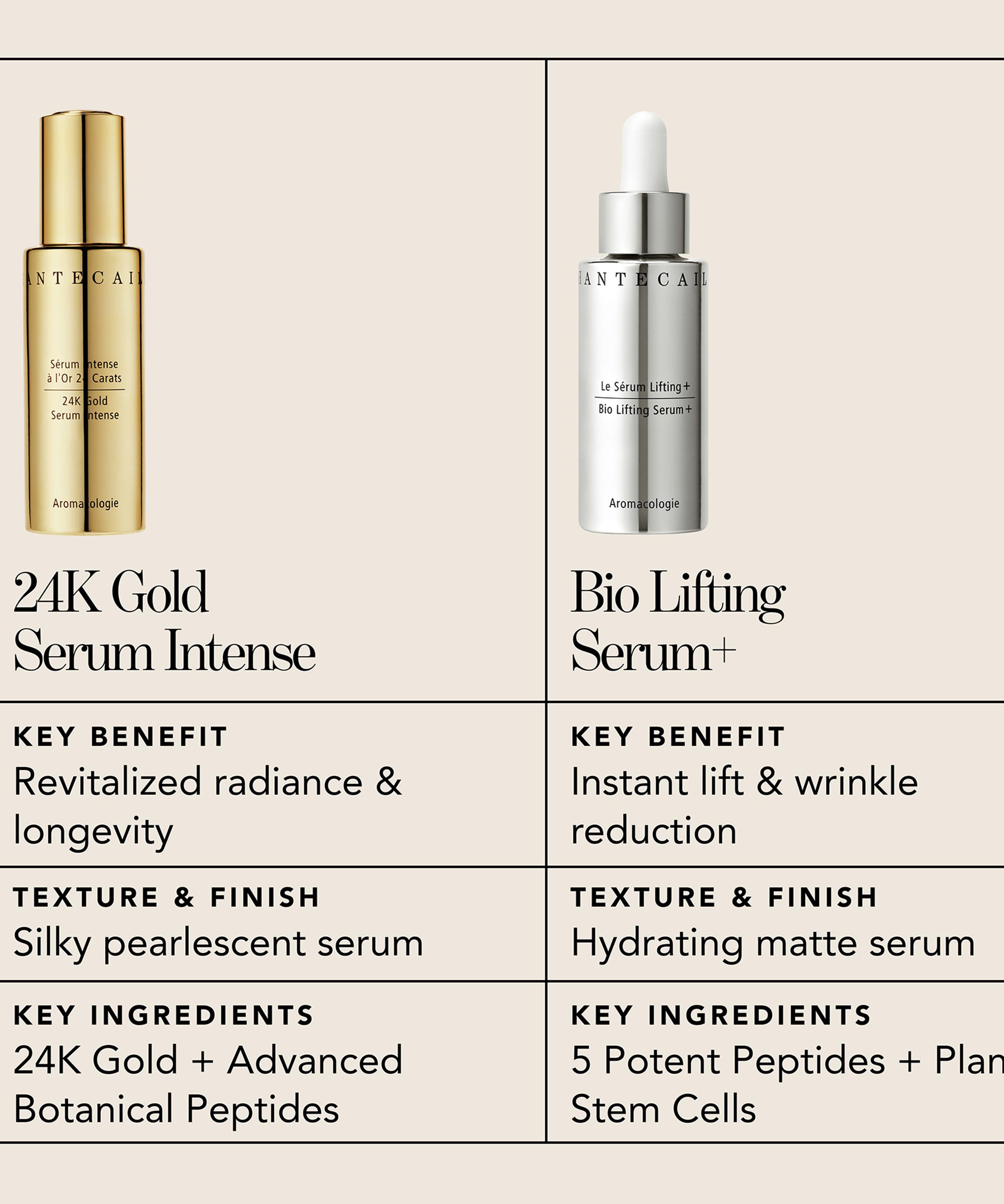 Chantecaille - Gold Intense Serum 30ml image number 7