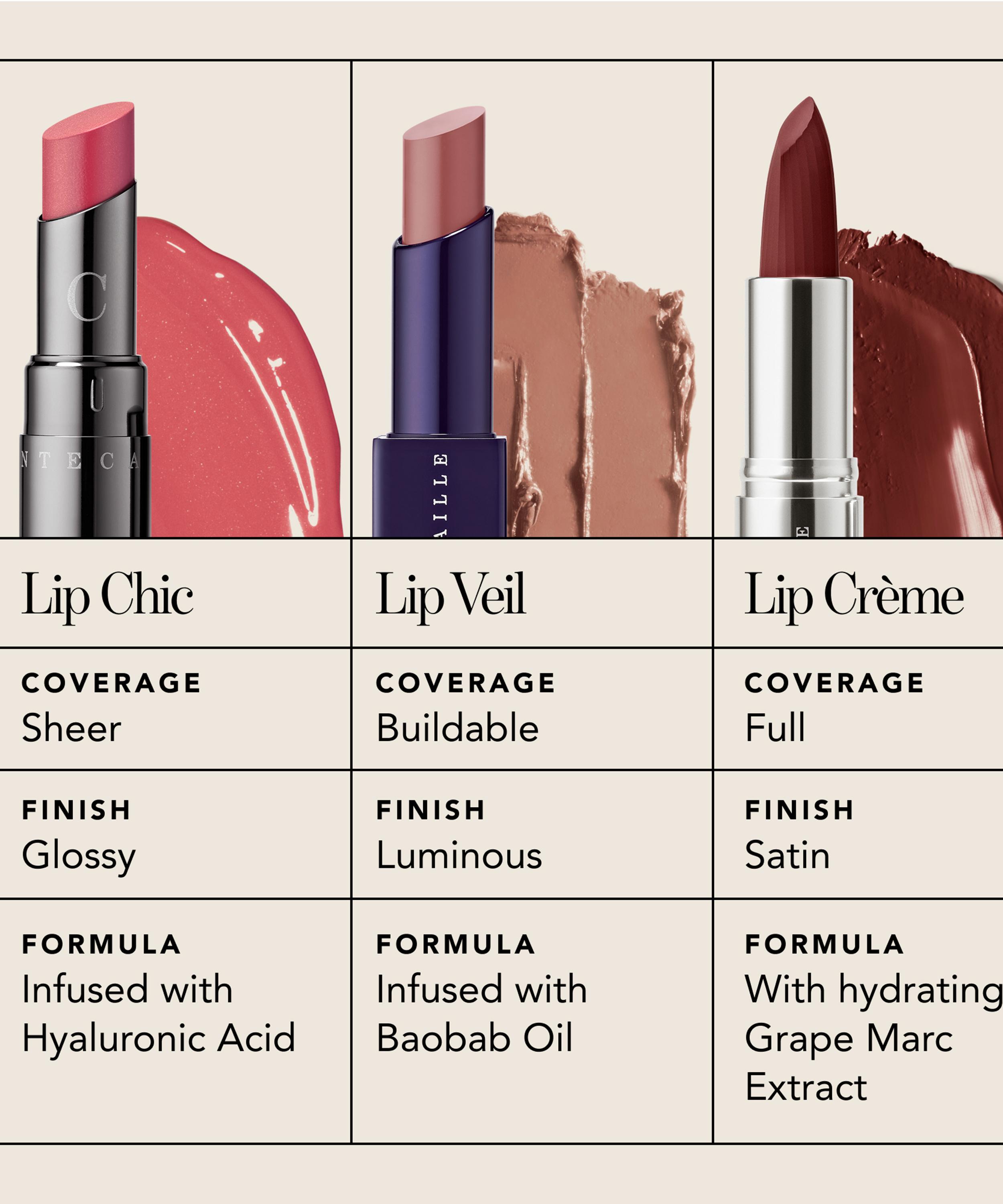 Chantecaille - Lip Veil image number 5
